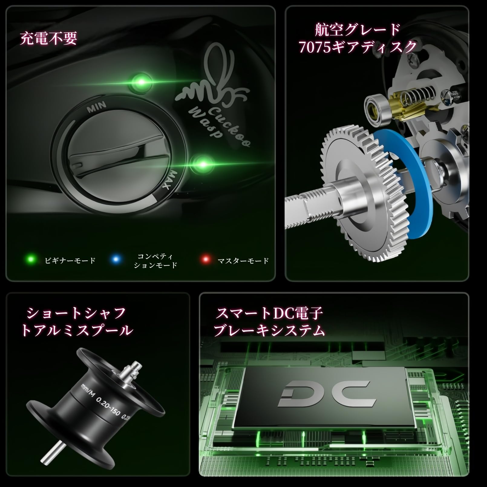 Amazon | ベイトリール 【DC電子ブレーキ搭載】防バックラッシュ・遠投