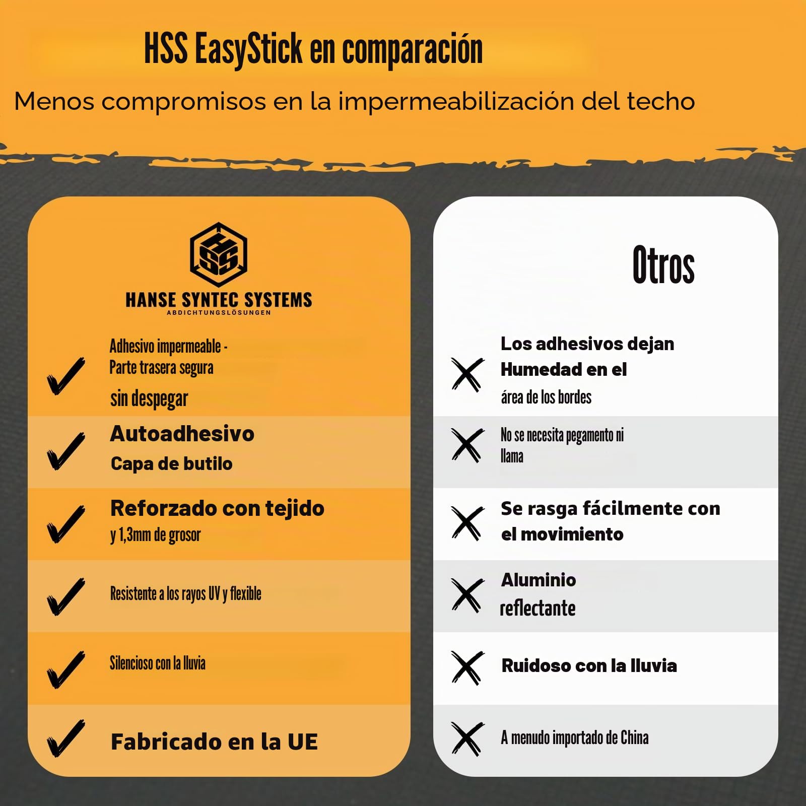 HSS EPDM Lámina autoadhesiva para techos, 5 m² KSK, para cobertizo de jardín y cochera, resistente a los rayos UV y al agua, 1,3 mm de grosor, 100 cm x 5 m, color negro