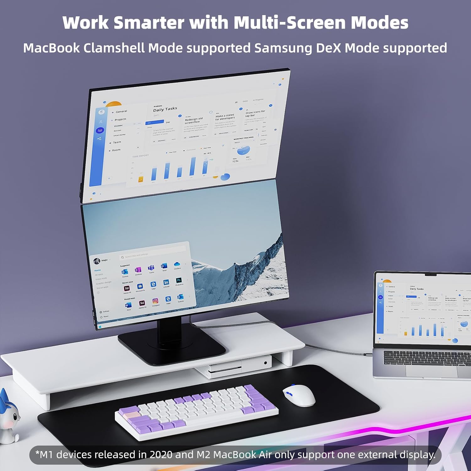 USB C to HDMI 2.1 Cable 10 ft, 8K@60Hz,4K@144Hz,2K@240Hz, Type-C to HDMI Braided Cord,[Thunderbolt 3/4/5 Compatible] for iPhone 15 Series,MacBook Pro/Air,iPad Pro,Surface,Dell,HP