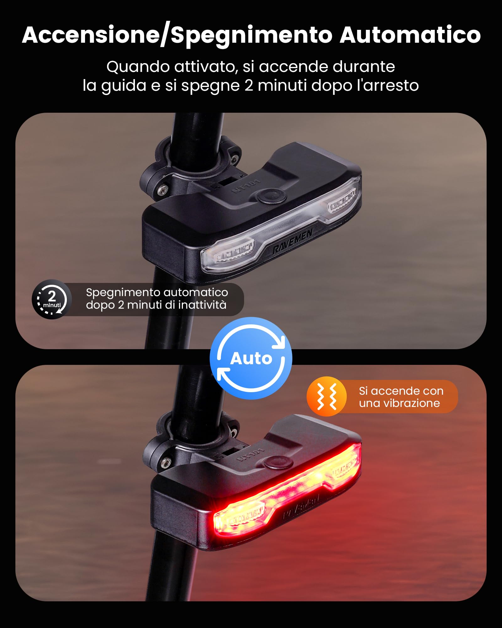RAVEMEN NT101 Fanale Posteriore Intelligente per Bicicletta con Segnale di svolta, 6 modalità Impermeabile Luce Posteriore di Avvertimento con Telecomando