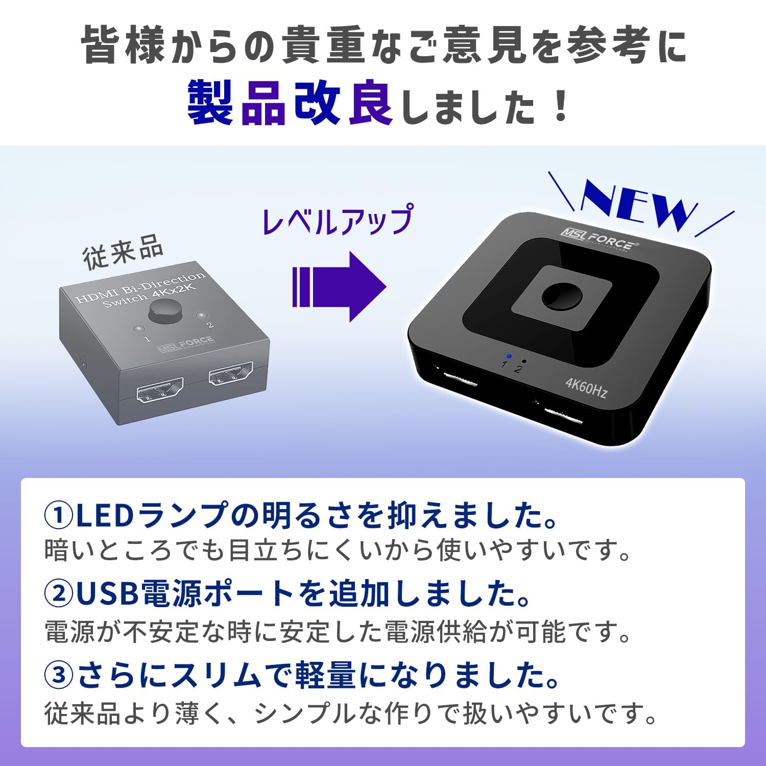 Amazon | 日本の中小企業 MSL FORCE 2024改良型 HDMIハブ HDMI切替器