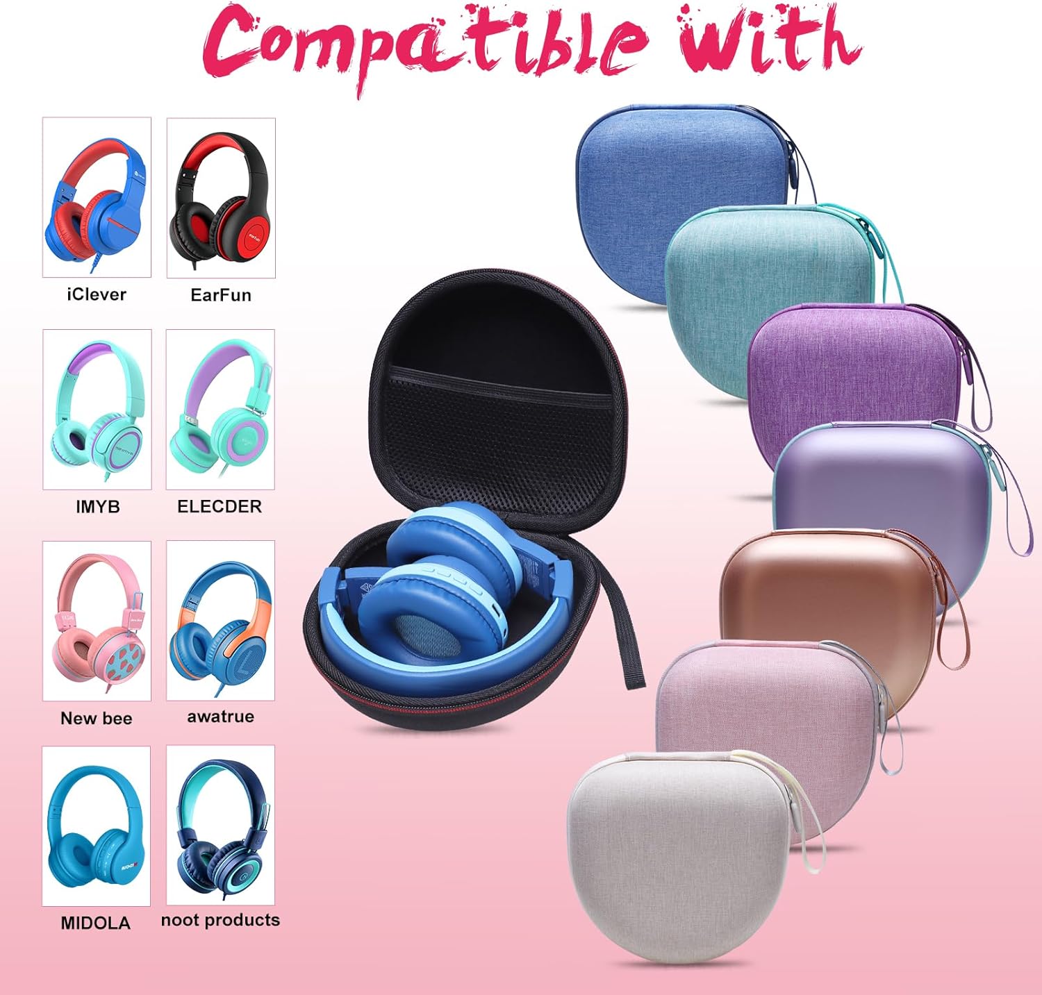 Kids Headphones Case Compatible with iClever BTH12 / HS19 / BTH26 / JoySpark-T5 / Candy Bila BH03 / EarFun/IMYB/MIDOLA MD-B01 / noot Products Foldable Kids Headphones, Blue (Case Only) - Image 3