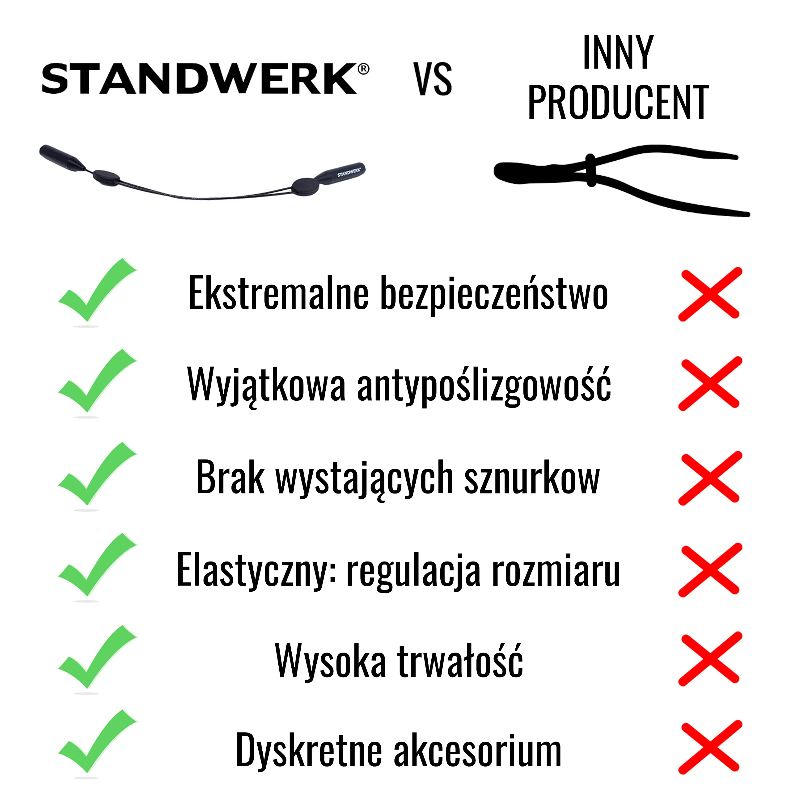 STANDWERK® Paski do okularów – wyjątkowo niezawodny pasek do okularów sportowych dla kobiet, dzieci, mężczyzn – uchwyt na okulary do uprawiania sportu i rekreacji – wodoodporny, elastyczny
