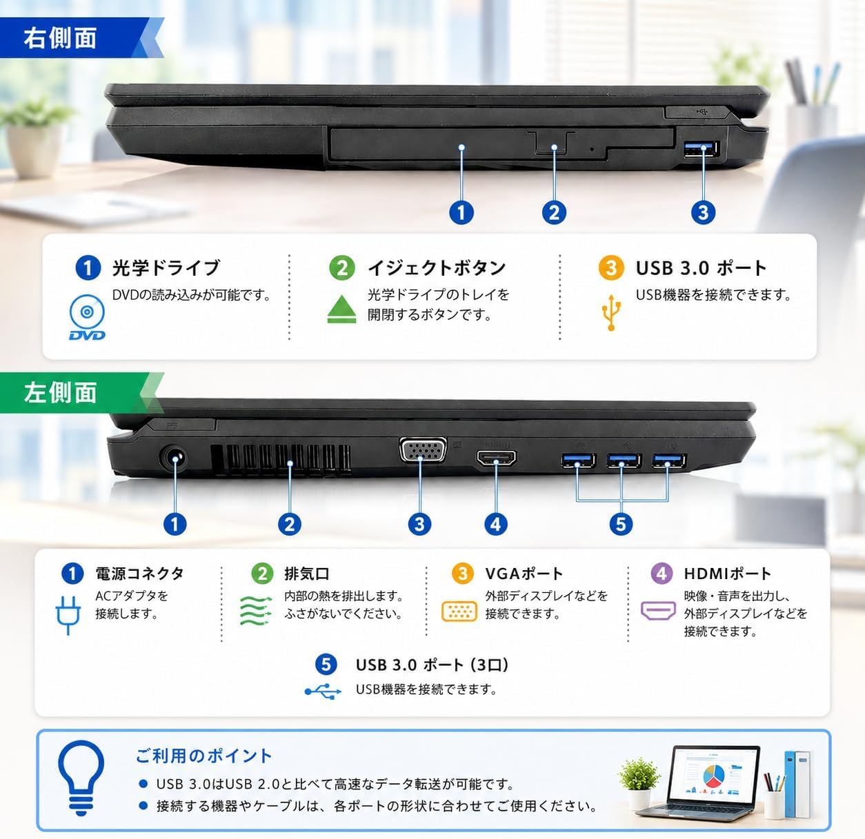 Amazon.co.jp: 【整備済み品】LIFEBOOK ノートPC A5510 15.6型 i3