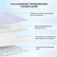 Vista 3 de Utopia Bedding Waterproof Mattress Protector, Full Mattress Pad, Noiseless Quilted Fitted Cover with Deep Pocket Stretches up to 16 Inches (White)