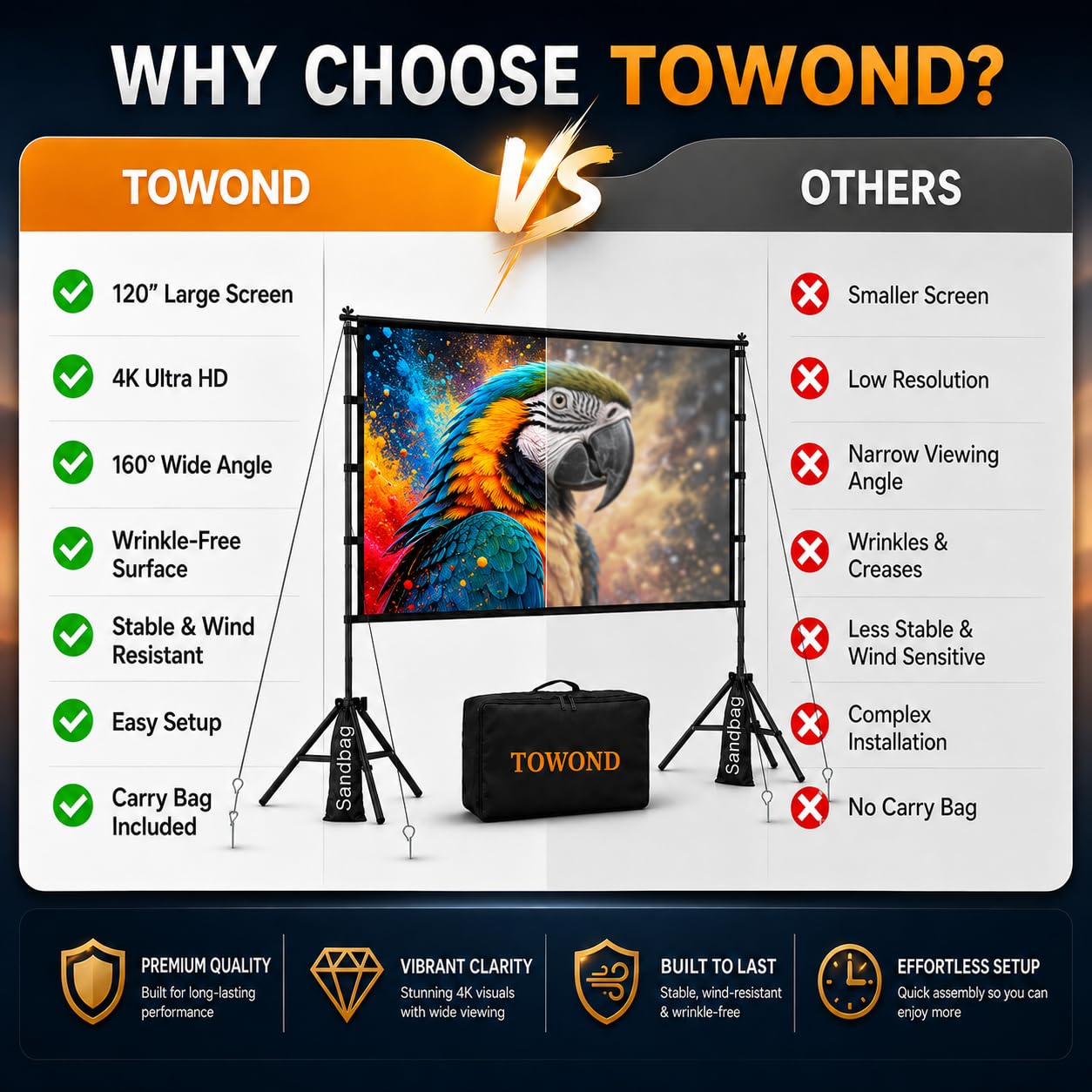 TOWOND Projektor-Leinwand für den Außenbereich, 120 Zoll (304,8 cm), tragbar, 16:9 HD, faltbar, knitterfrei, Projektionsleinwand mit Tragetasche für Heimkino, Außen- und Innenbereich, doppelseitig