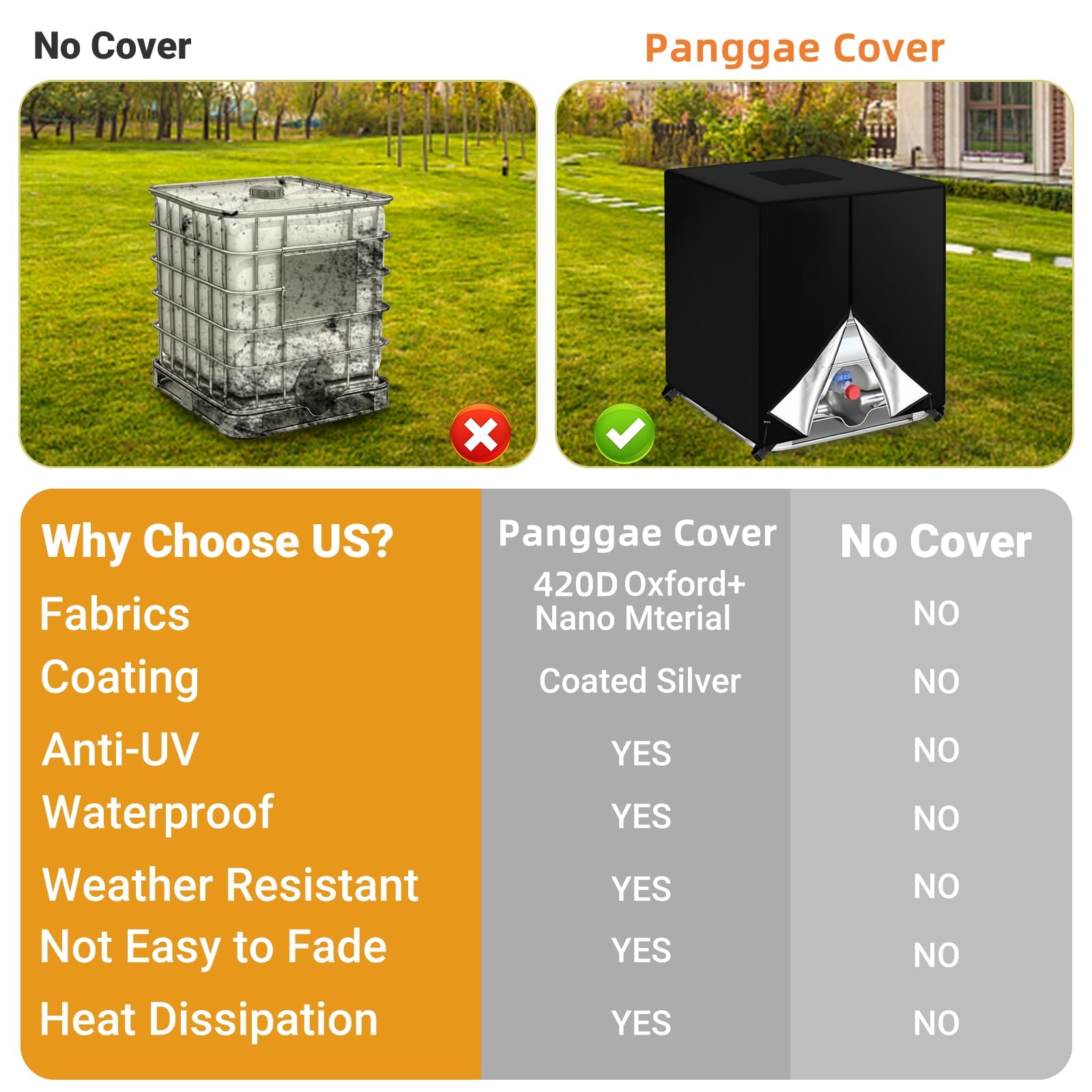 Amazon.com: KY-HUAEN IBC 托特包,適用於275 加侖(約275 公升)托特包,420D 防水牛津布,附拉鍊IBC 水箱保護蓋:  露臺、草皮與花園