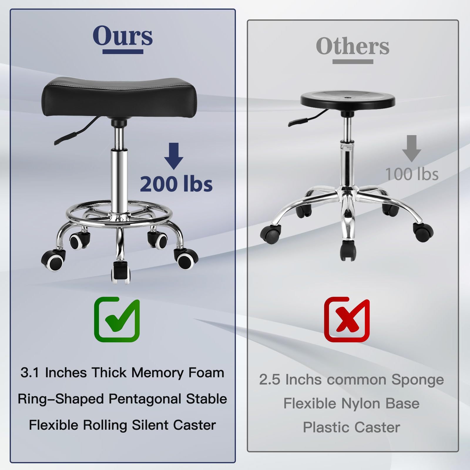 Premium Black Rolling Stool with Wheels, Adjustable Height and Swivel Seat