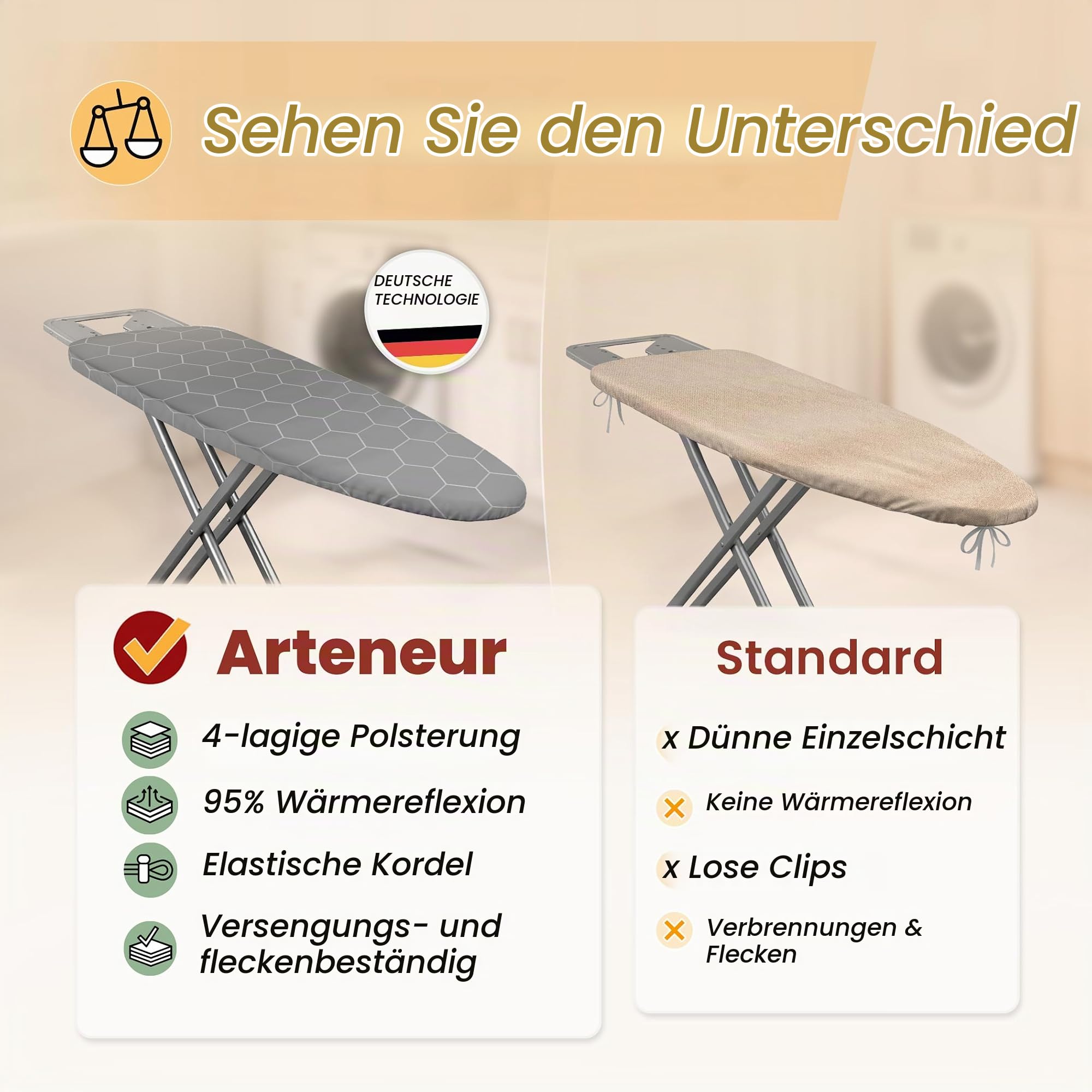arteneur Bügelbrettbezug 15“x54“ mit hitzereflektierender | Dicke Polsterung, Gummizug, OEKO-TEX 100, für Dampfbügelstation + Dampfbügeleisen, passt für 15“x54“
