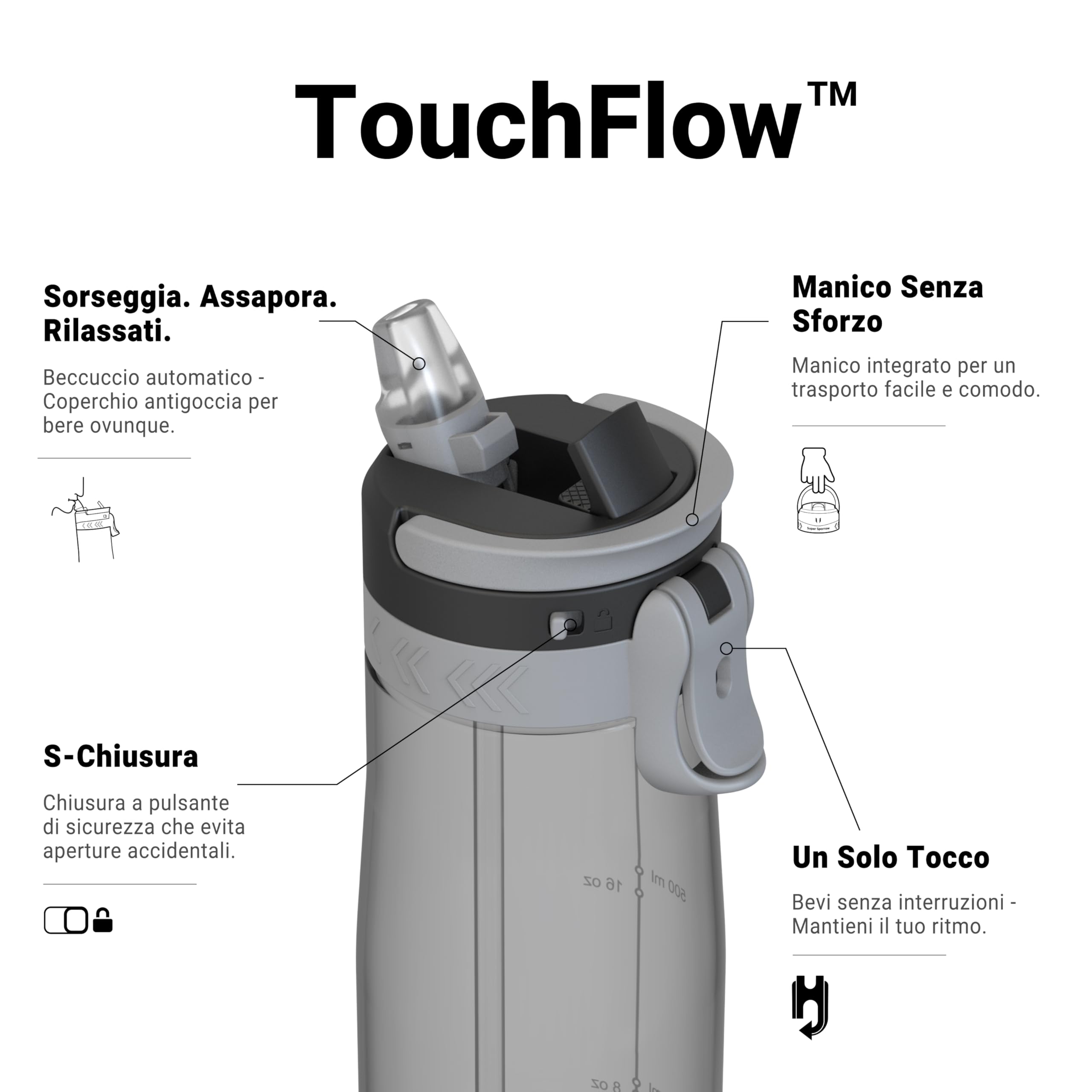 Sparrow Borraccia - 500ml, 750ml, 1L - TouchFlow Bottiglia Senza BPA - Senza Perdite Borraccia Cannuccia - Borracce Sportiva Flusso Rapido Con Un Clic per Scuola, All'aperto
