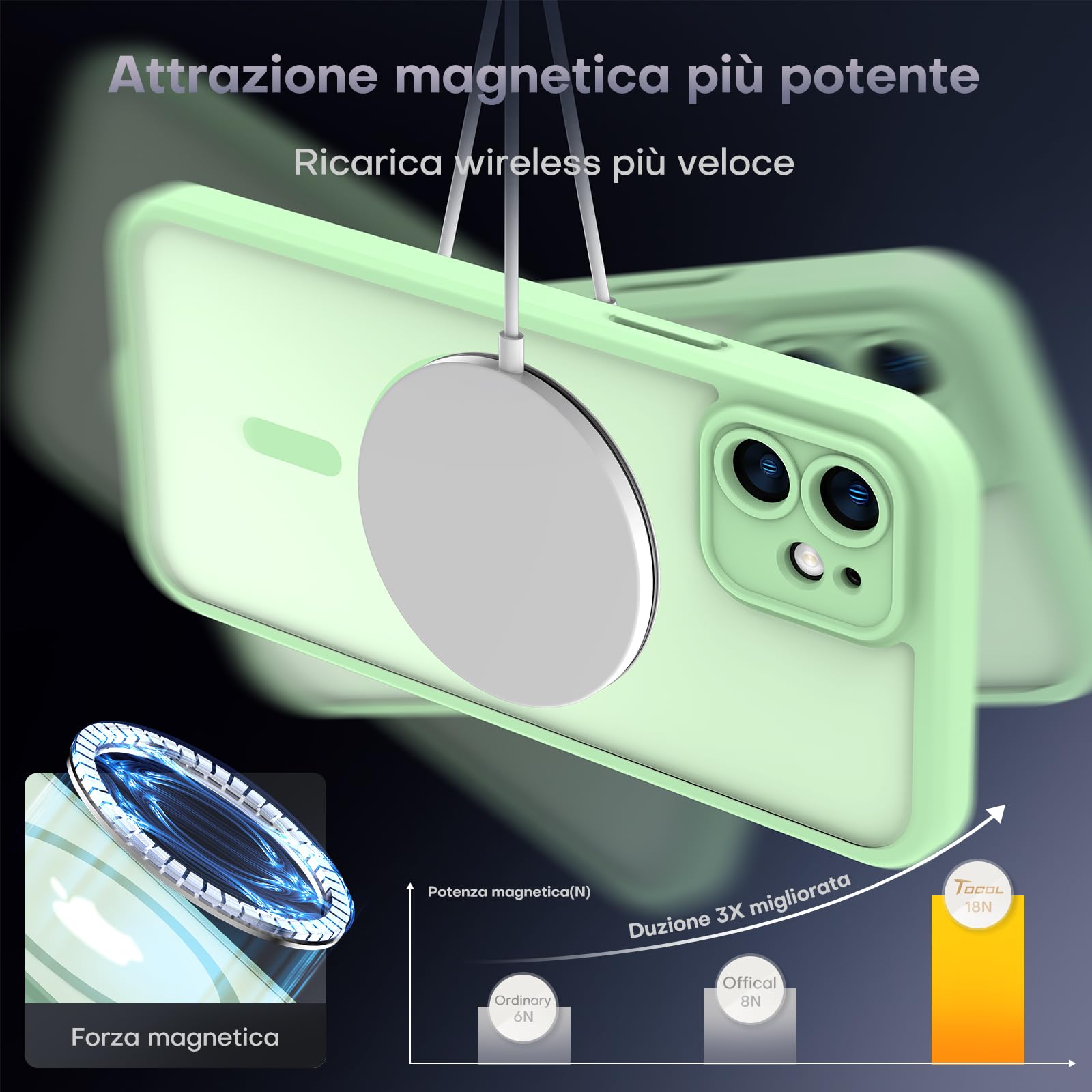TOCOL Cover Magnetica per iPhone 12 6,1 Pollic, Compatibile con MagSafe, Protezione Fotocamera Integrata, Custodia Antiurto Traslucida Opaca, Verde Chiaro