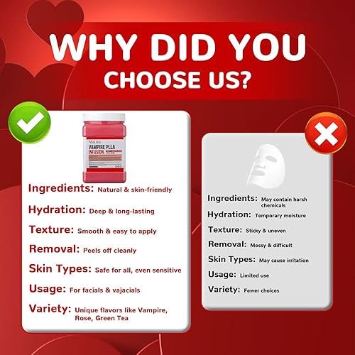 Miniatura 46 de Mascarilla de gelatina, cuidado facial de la piel, máscara facial para tratamientos faciales profesionales, mascarilla facial para hidratación