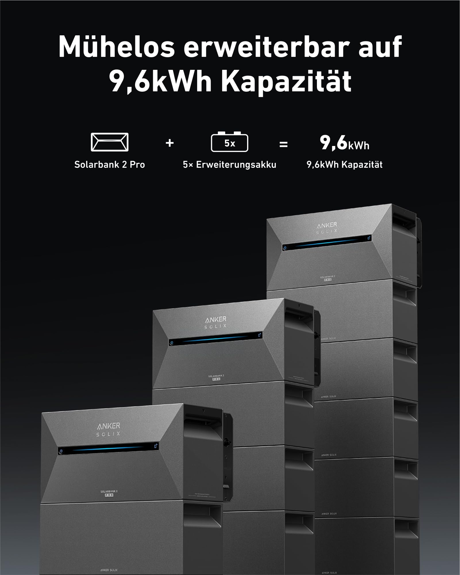Anker SOLIX Balkonkraftwerk mit Speicher (1780W | 1600Wh), Solarbank 2 E1600 Pro (1600Wh), 4 Bifaziales Solarpanel (445W), Bodenhalterungen, 4 MPPT, 9,6kWh Kapazität, Plug & Play
