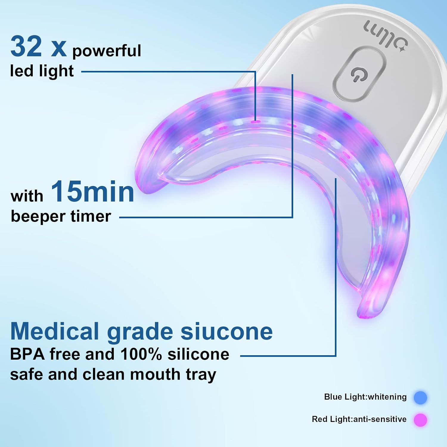 Teeth-Whitening-Kit-OLLM Tooth Whitener with 2 Tray - Professional Oral Beauty Products with Anti Sensitive Lights - 3 Packs Carbamide Peroxide Teeth Lightening Gel : Beauty & Personal Care