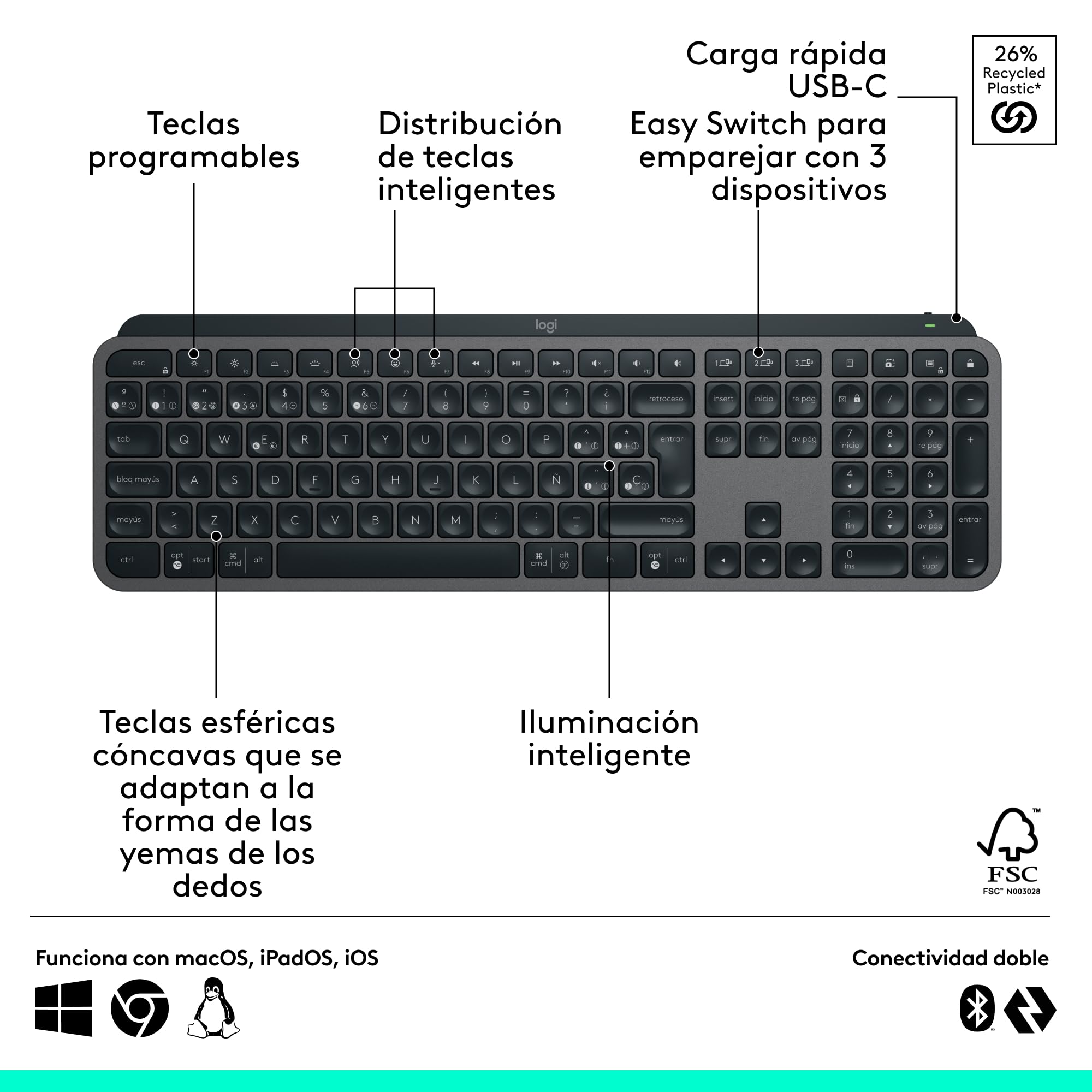 Logitech MX Master 4 for Business Ratón inalámbrico + Teclado inalámbrico MX Keys for Business con Receptor Logi Bolt, Bluetooth, Carga USB-C, clics discretos, Windows/Mac/Chrome/Linux (Grafito)