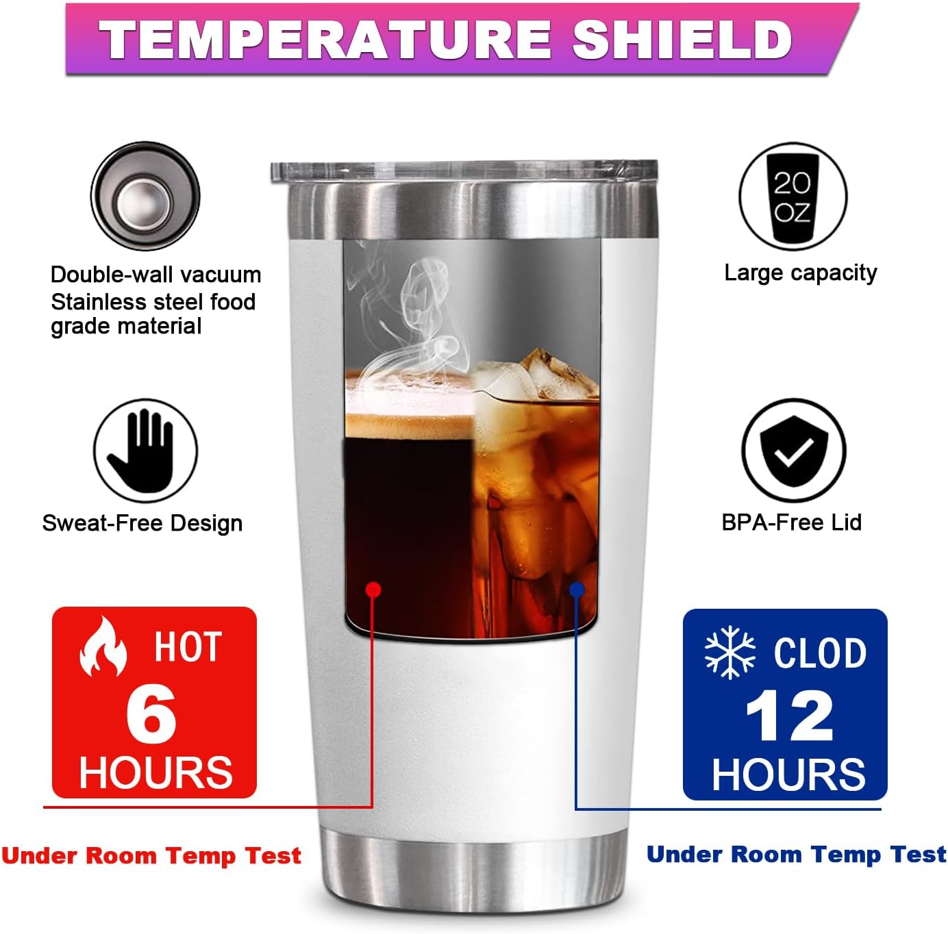 YXOTJHS Christian Gifts for Women, Inspiration Religious Gifts, Bible Verse Encouragement Gifts, Thank You & Birthday Gifts for Women, Mom, Friend, Sister - 20 Oz Stainless Steel Tumbler - Image 4