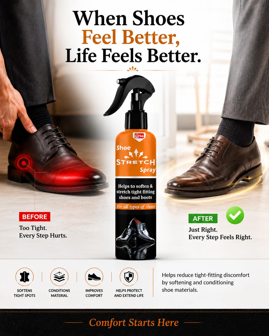 URBA® Shoe Stretch Spray 200 ml | Softens & Gently Stretches Tight Shoes | Leather, Suede, Nubuck & Canvas | Helps Reduce Pressure Points & Improve Comfort | Easy Precision Spray