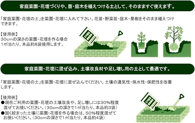 Amazon 富士見園芸 家庭菜園 花壇の土 40l 用土