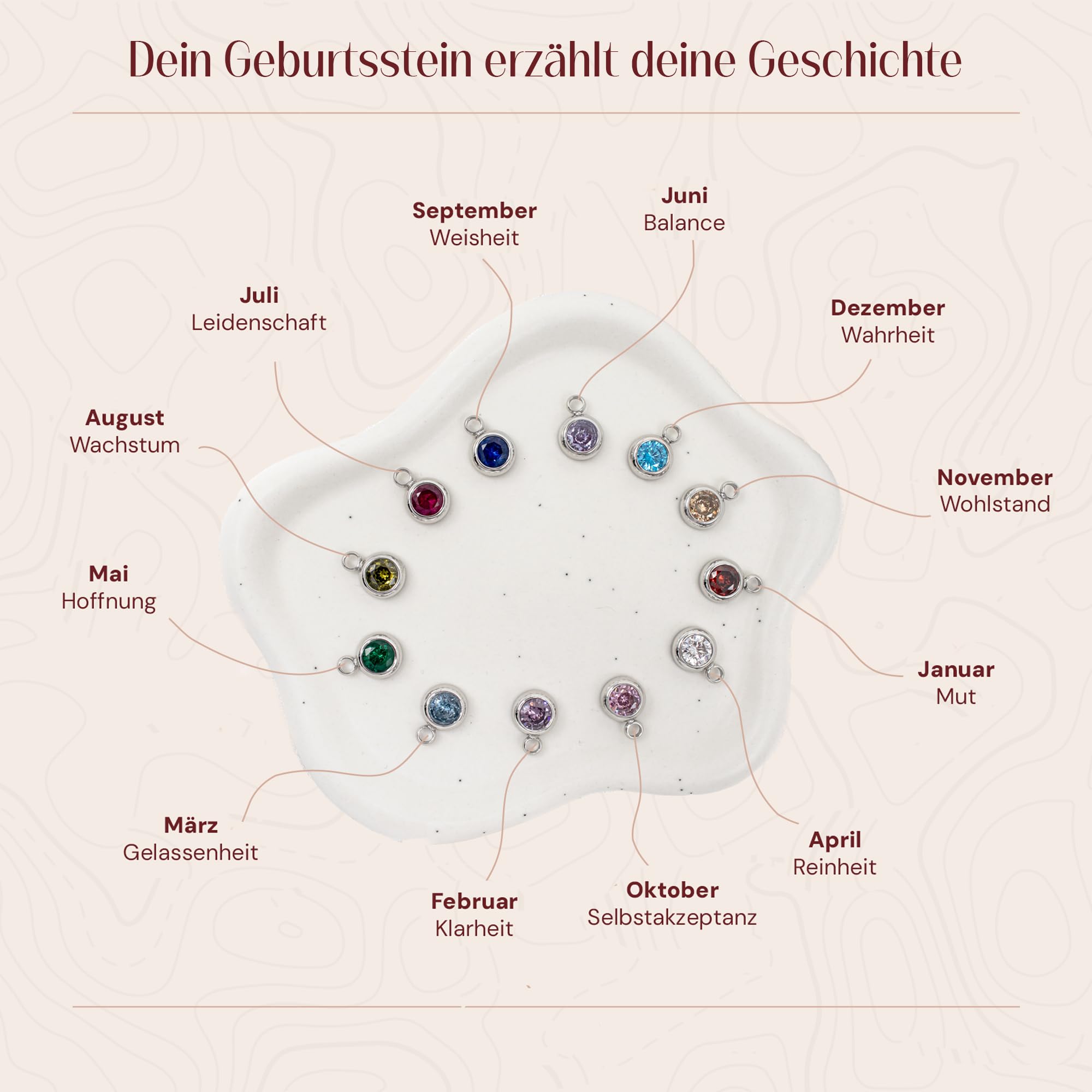 Geburtsstein Kette rund abnehmbar 12 Monatssteine mit Bedeutung 18K vergoldete Halskette Damen in Gold Roségold Weißgold Geschenk für Frauen Mädchen nickelfrei wasserfest