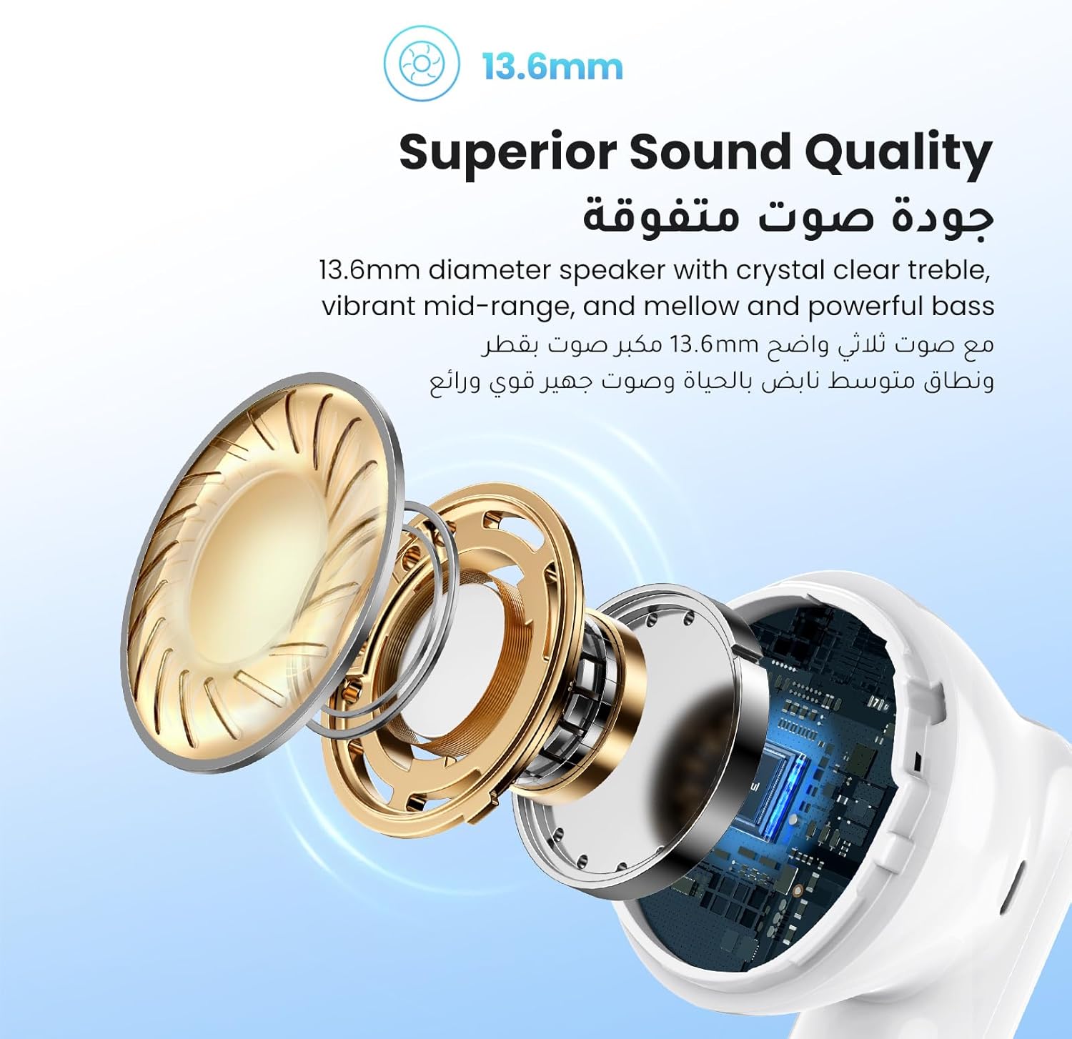 UGREEN HiTune H5 4-Mic AI Call Noise Reduction