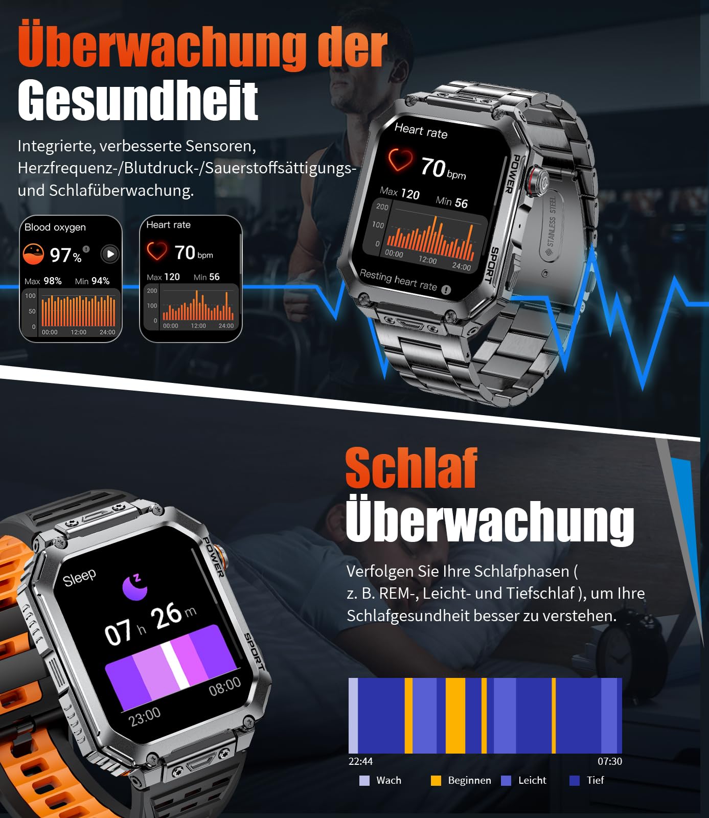 LIGE Smartwatch Herren mit großem 2,01" HD-Bildschirm, 3 Armbänder, Bluetooth-Anrufe, Herzfrequenz & SpO2-Messung, 120+ Sportmodi, IP68 wasserdicht Sportuhr iOS/Android, Schwarz