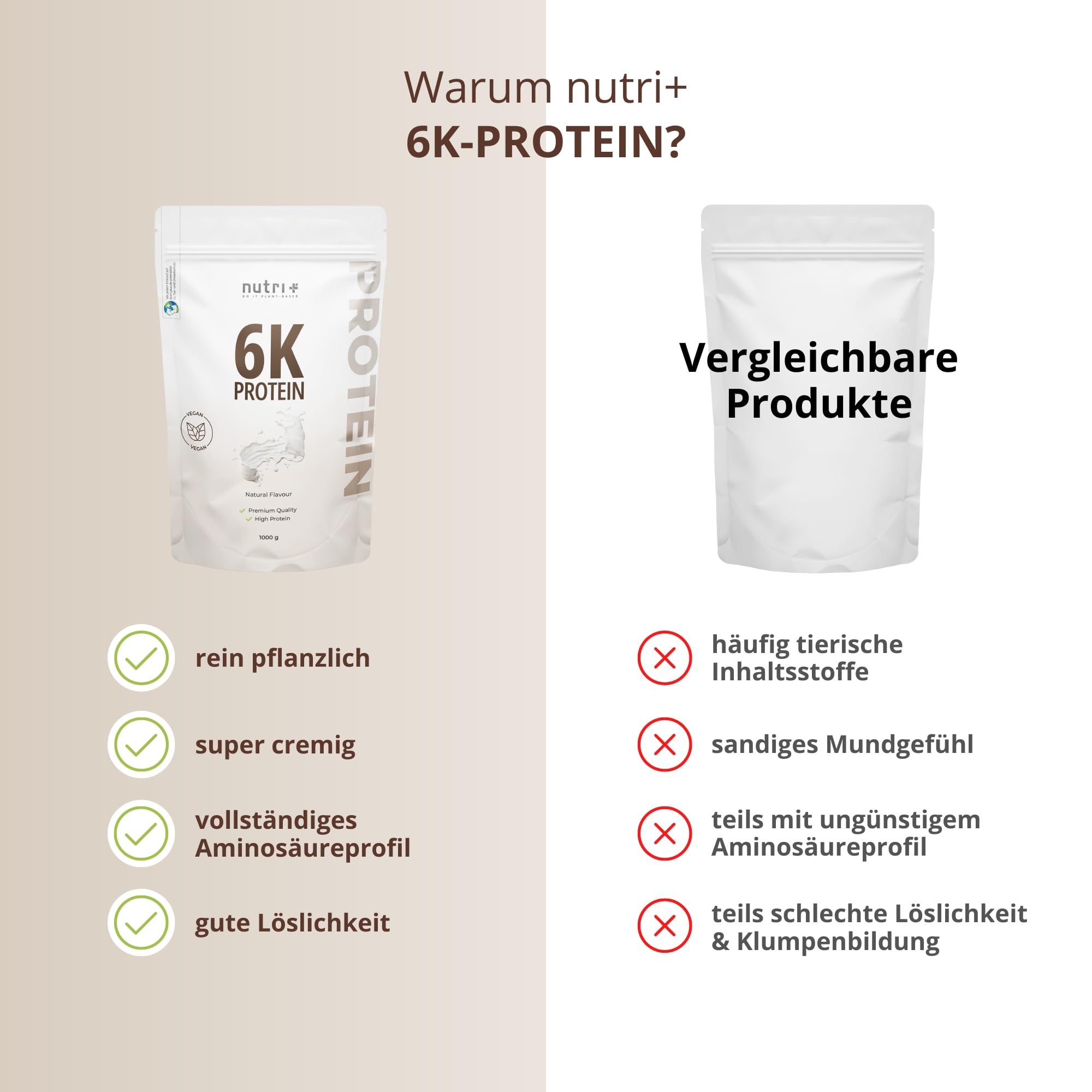 Nutri + Protein Pulver Neutral 1 kg - 80% Eiweiß - zuckerfrei + fettfrei - Proteinpulver ohne Süßstoff, Geschmack - ideal zum Backen - 1000 g Natural