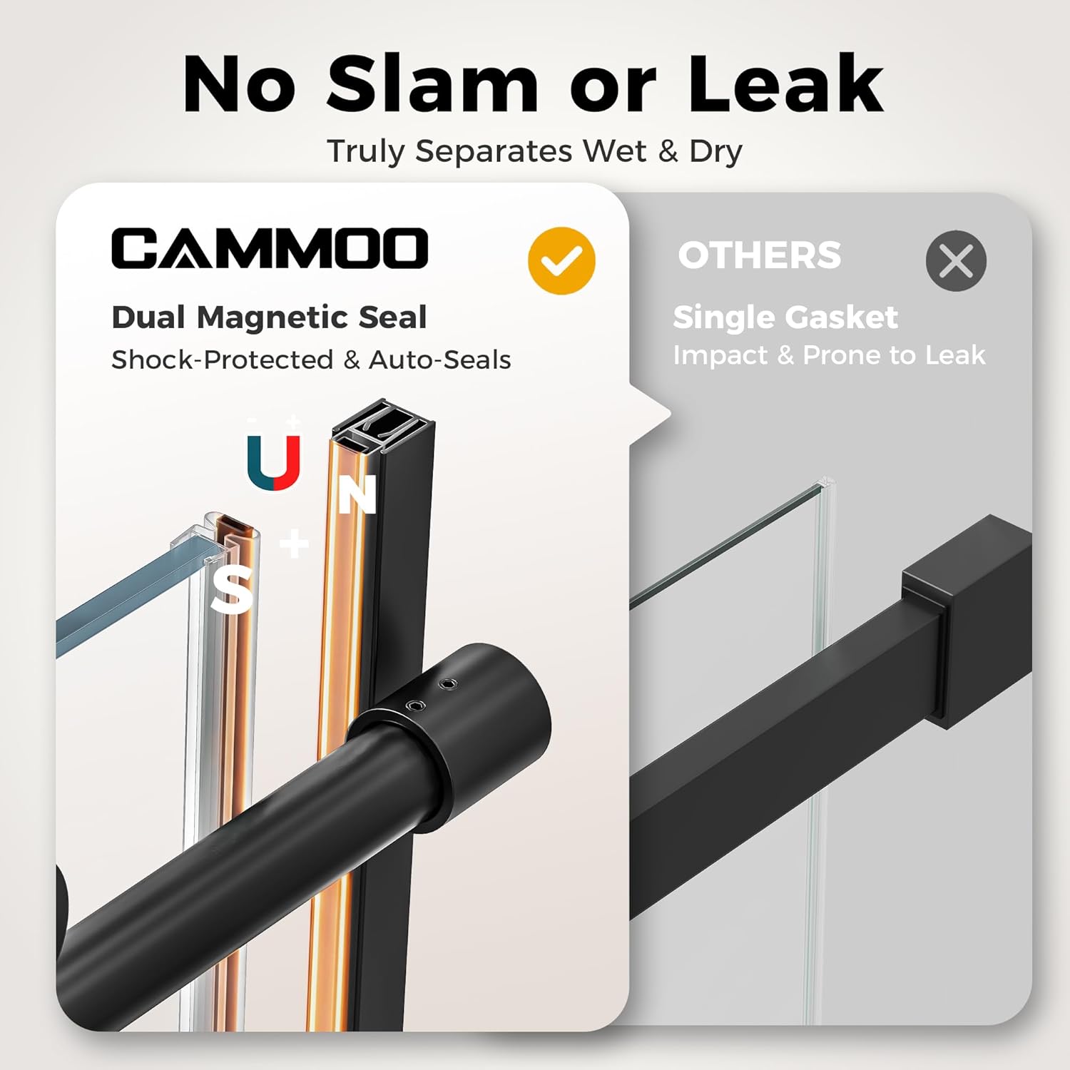 CAMMOO 56-60" W x 75" H Frameless Shower Door, Magnetic Sliding Glass Shower Door, 5/16"(8mm) Thick Tempered Glass, Leak-Proof Seals, Stainless Steel Hardware, Easy-Clean Nano Coating, Matte Black