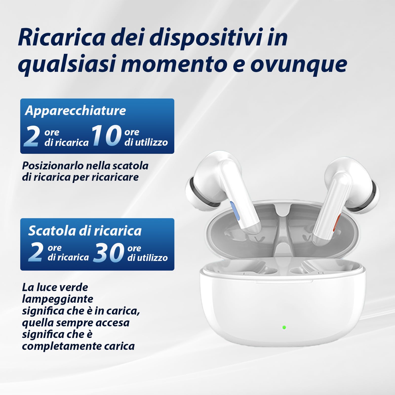 Britzgo Appareil rechargeable avec annulation intelligente du bruit et Bluetooth pour personnes âgées et adultes (A3-Blanc)