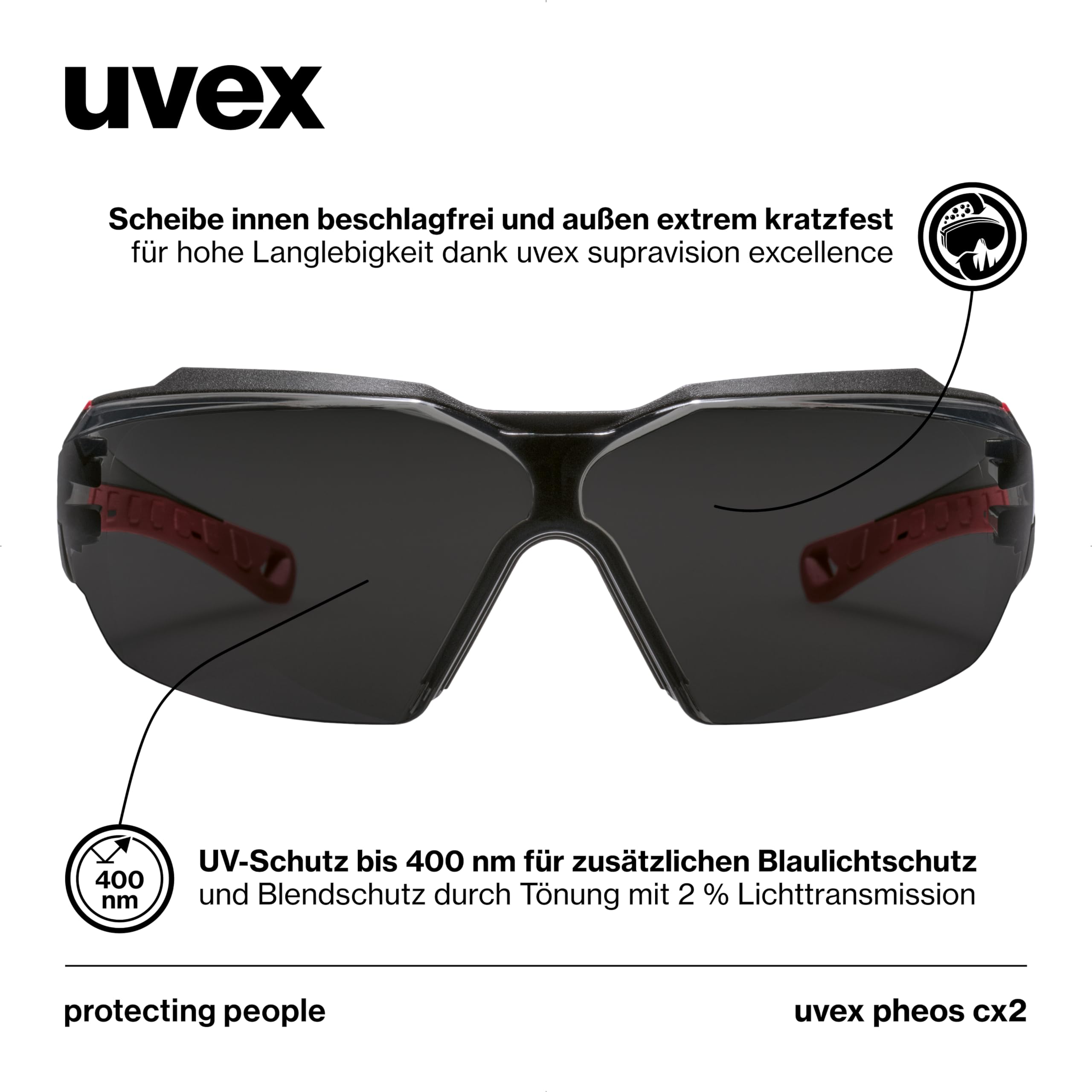 Uvex pheos cx2 Schutzbrille für HPL/IPL-Haarentfernung Augenschutz Infrarot UV-Strahlung metallfrei Anti-Beschlag kratzfest getönt IR-ex 5