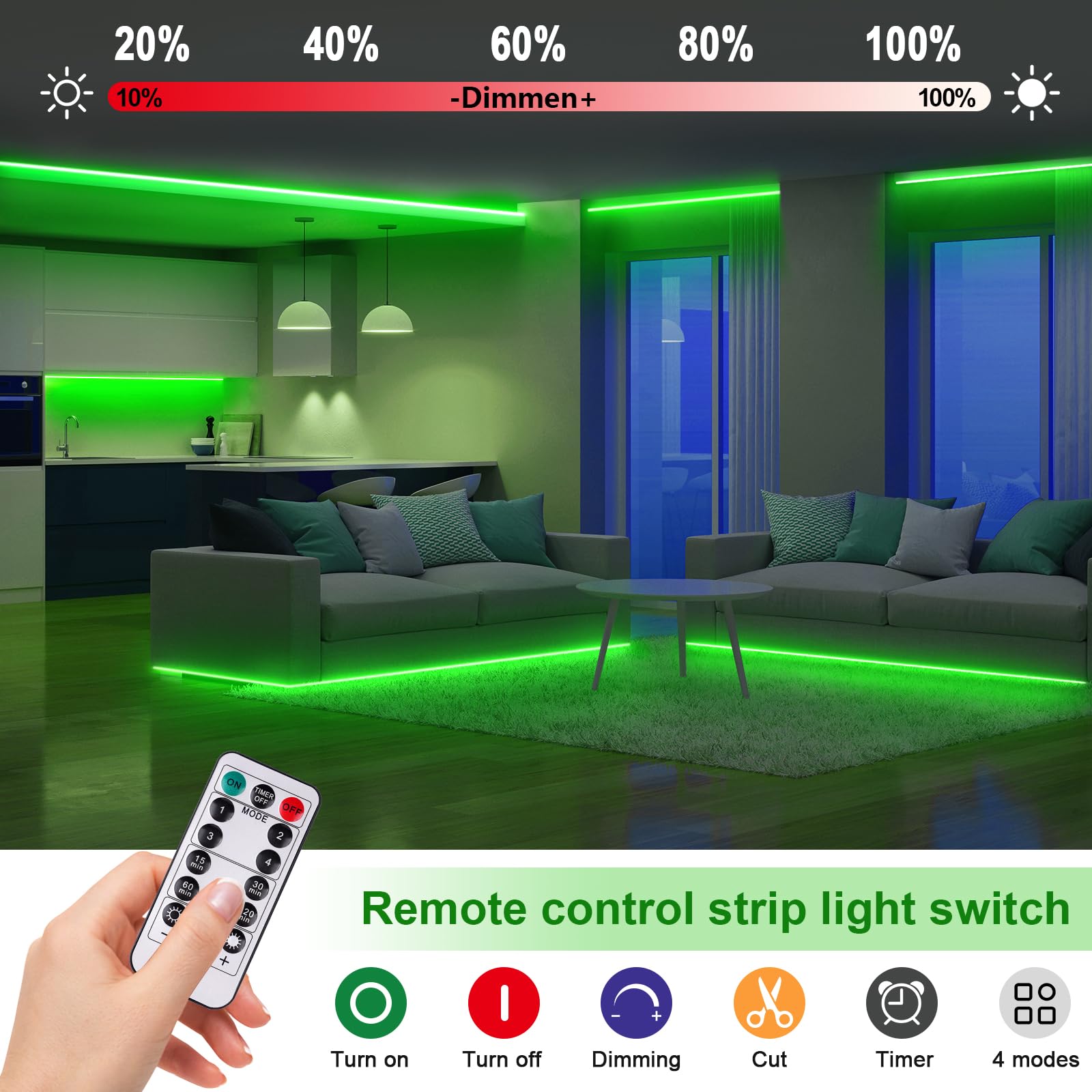 Buy OMIKA COB LED Light Strip, 6.56FT Wireless 640LED Battery