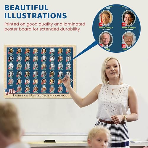 Miniatura 6 de Póster de pared sobre sistema solar y sobre el mundo