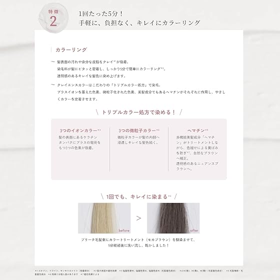 CLAYENCE クレイスパ カラートリートメント　モカブラウンの商品画像