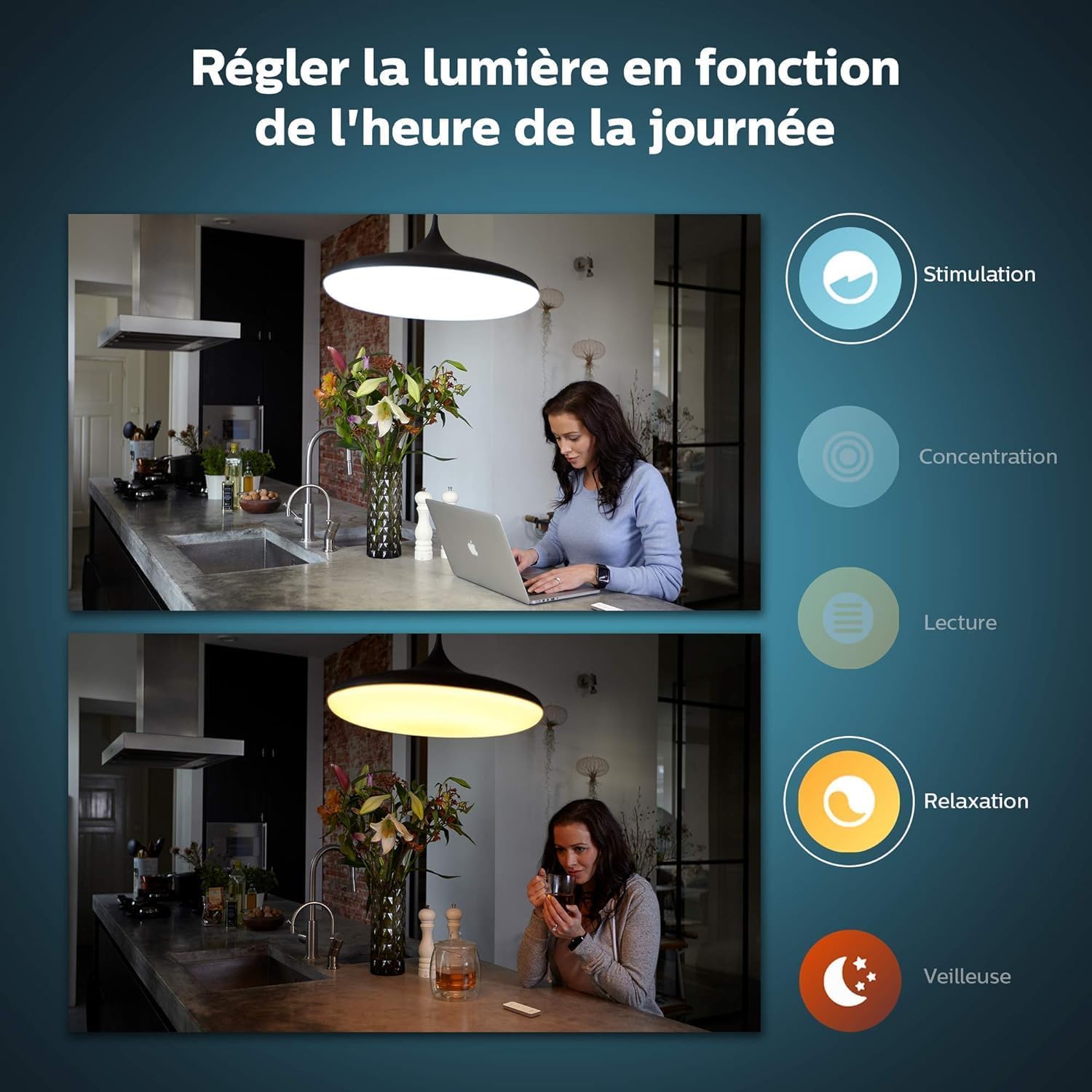 Philips Hue Smart Dimmer Sans-fil V2 Variateur Lumière Intérieur