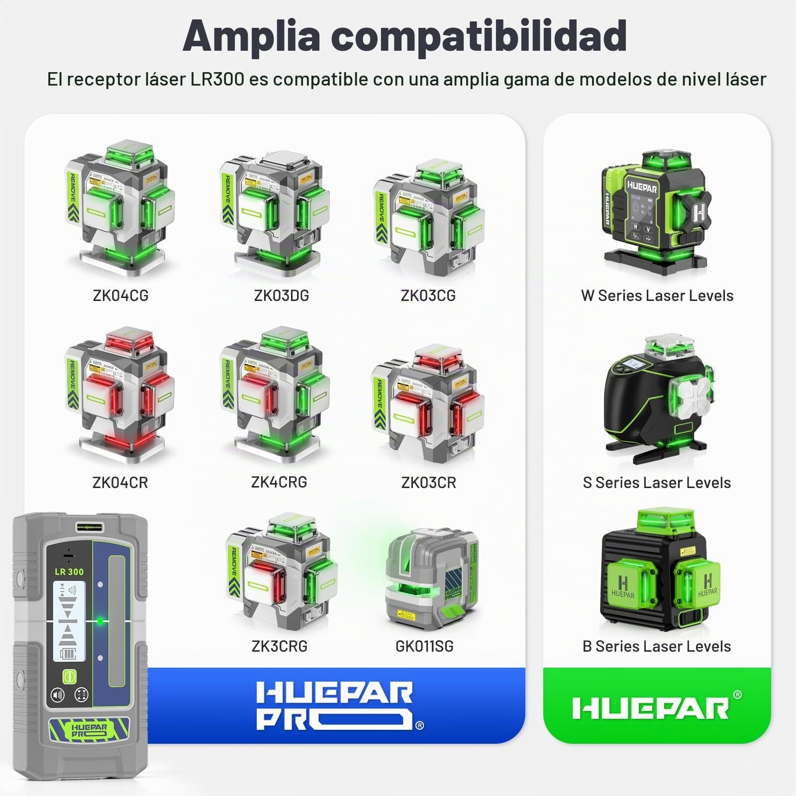 Huepar Pro Receptor Láser Detector de Modo de Pulso de Línea para Niveles Láser, Exterior 60 m, Modos de Doble Precisión, Resistente al Agua IP65, Abrazadera Magnética, LCD+LED, Duración de 20 Horas