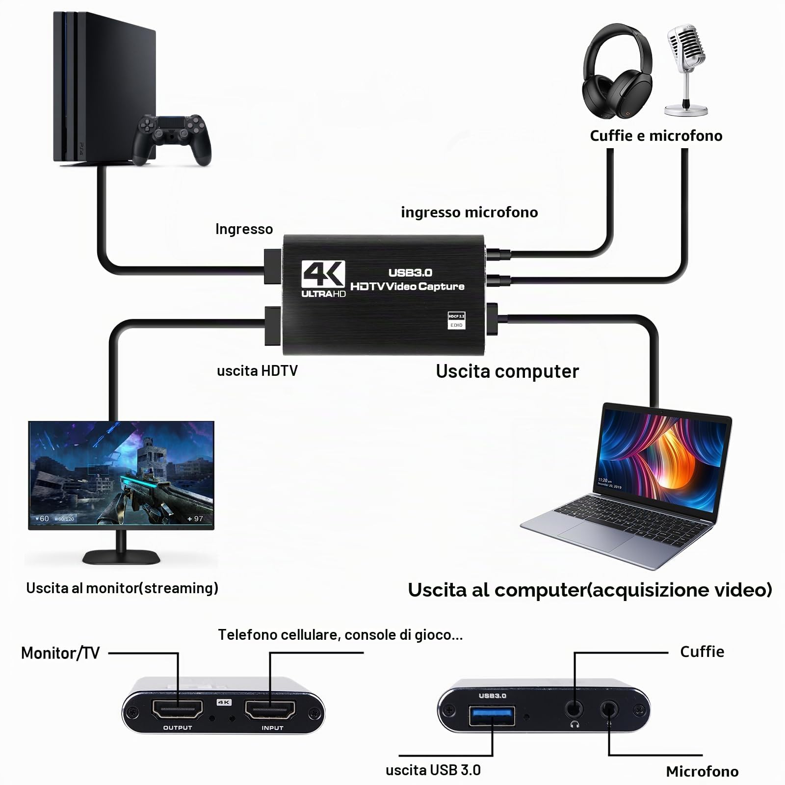 USB 3.0 Video Capture Card 4K HDMI con Loop-Out, 1080P 60FPS Registratore per Streaming, 4K HDMI Capture, Compatibile con PS5, Xbox, Fotocamera, OBS, Plug & Play per PC/Laptop