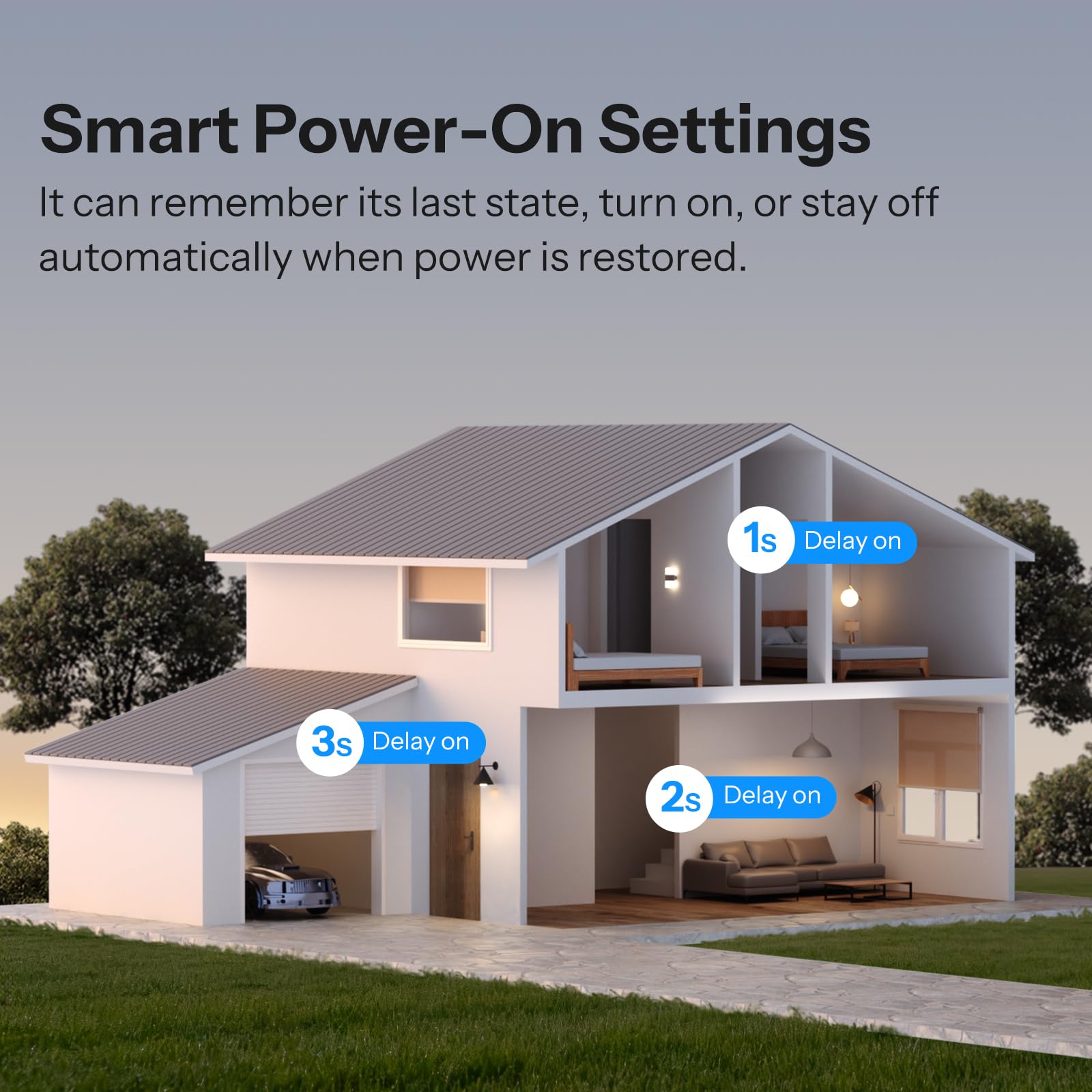 SONOFF MINI DUO（Matter przez WiFi） Przełącznik Inteligentny WiFi 2-Kanałowy, Współpracujący z Matter, Całkowite Obciążenie 16A, Kompaktowy na Pudełka Standardowe, Sterowanie Zdalne i Automatyczne