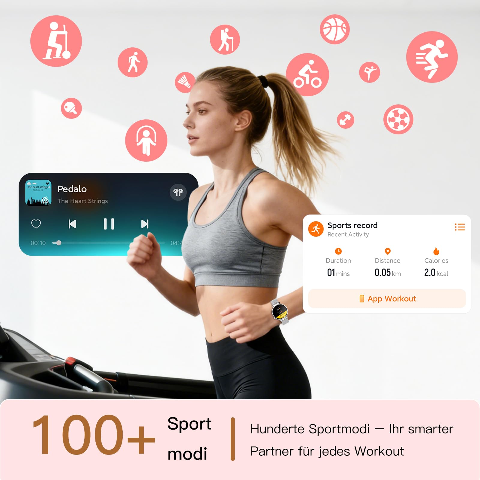 2026 Neu Smartwatch Damen mit EKG/Blutdruckmessung/Schlaf, 1,32"AOD Klein Runde Gesundheitsuhr mit AI-Zifferblatt &AI-Smart-Q&A,Bluetooth Anrufe/SpO₂/Puls/HRV/BMI/Stress/Menstruationszyklus Fitnessuhr