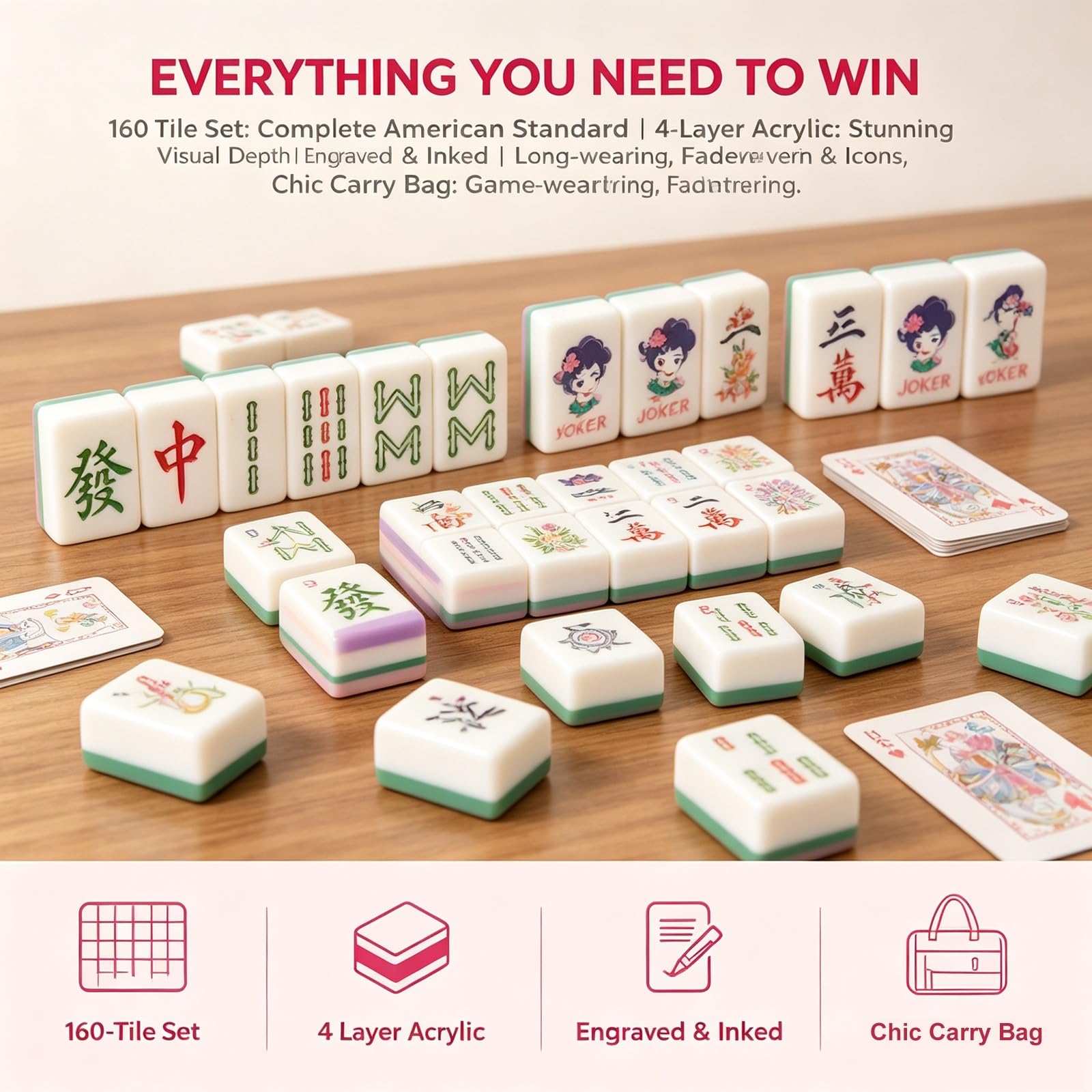 Kafelki Mahjong 4 Warstwy Zestaw 160 Sztuk Akryl z Kostkami | Grawerowane Czterowarstwowe Kafelki na Wieczory Rodzinne Imprezy Spotkania(Purple Fan)
