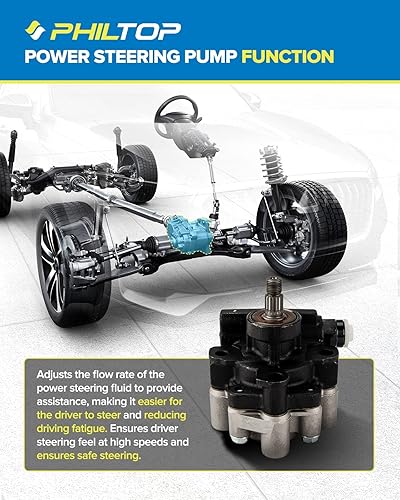Miniatura 483 de PHILTOP Bomba de dirección asistida 20-806 OE apta para Aveo5 2007 2008, Aveo 2008, bomba de asistencia asistida 96801443, bombas de dirección