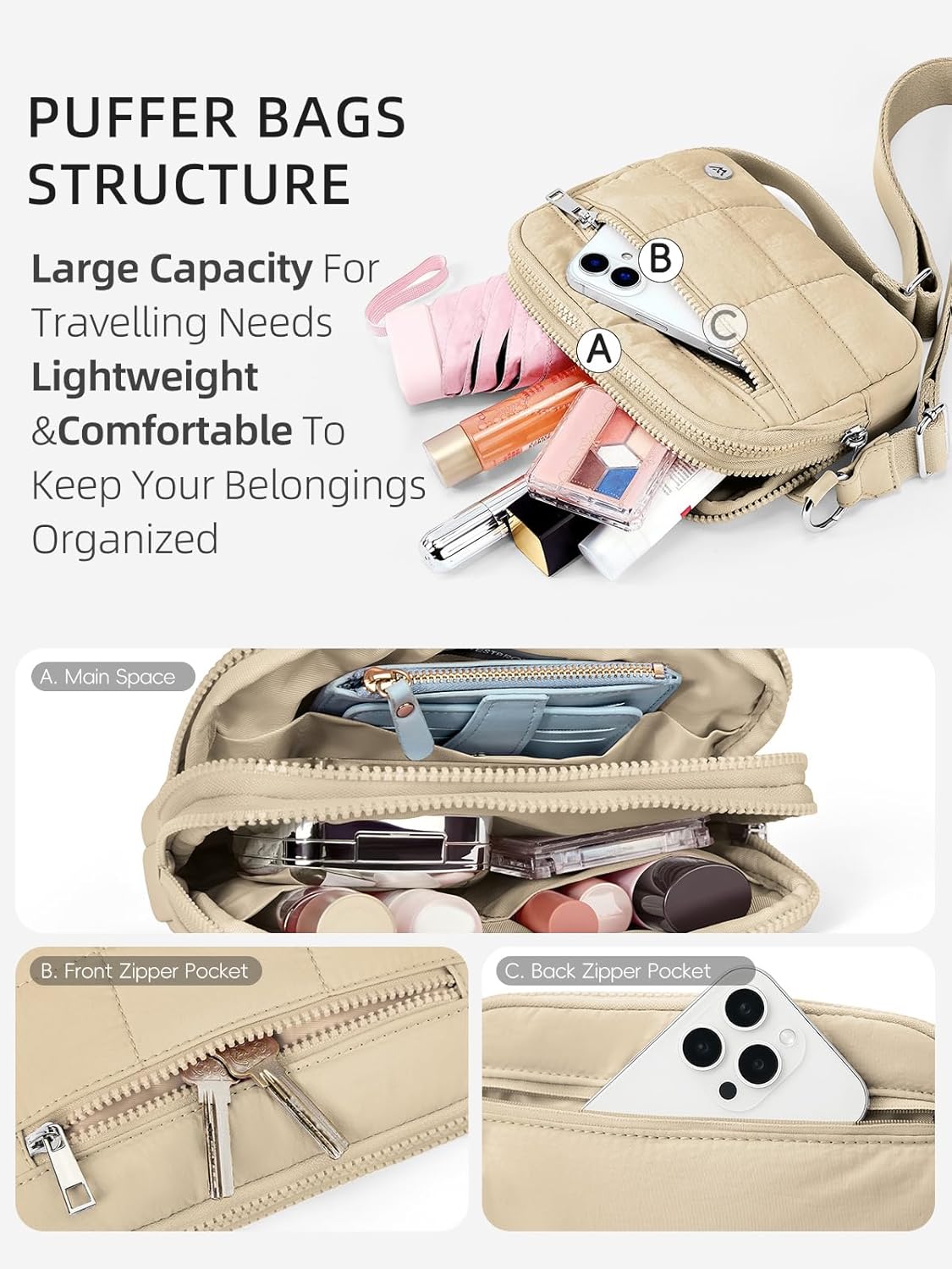 WESTBRONCO Small Crossbody Bags for Women Nylon with Adjustable Strap, Zipper Crossbody Purse, 1L Shoulder Bag for Travel - Image 3