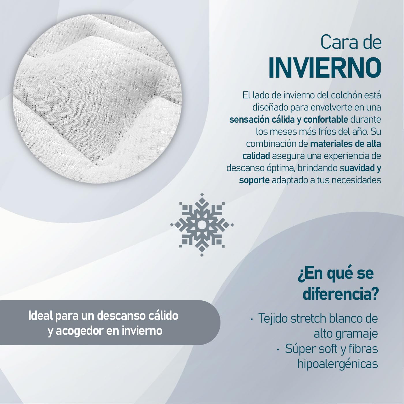 Materasso viscoelastico Venus reversibile (lato inverno-estate