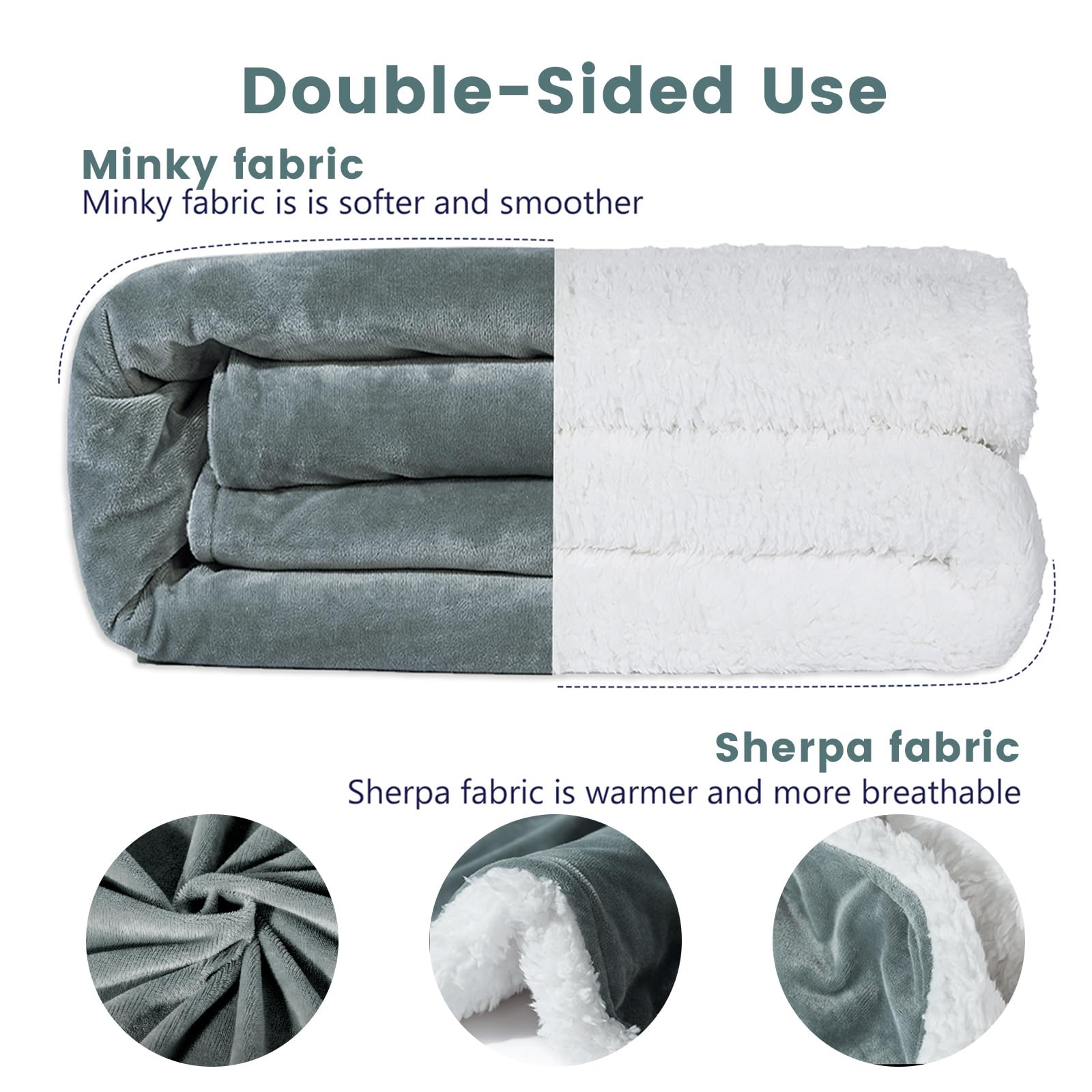 Syrinx Sherpa Fleece Weighted Blanket Twin Size Unquilted, 15 lbs Breathable Cozy Fuzzy Heavy Blanket for Adults, Dual Sided Plush Blanket with Premium Glass Beads(36"x48", Grey)