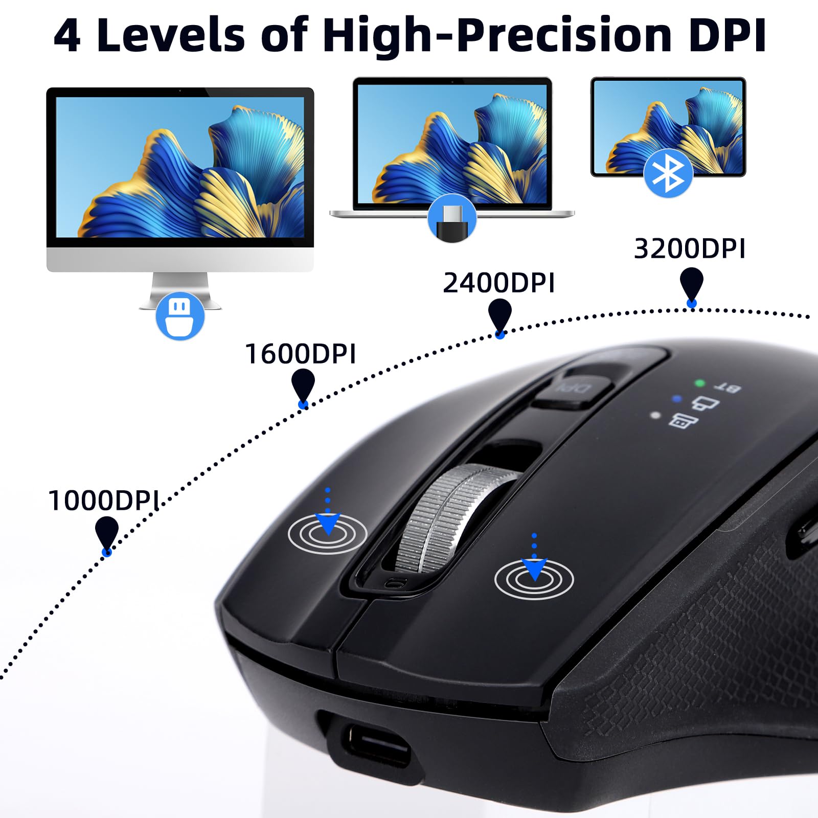 Kabellose Maus mit USB-A, USB-C-Empfänger, Wiederaufladbare Bluetooth-Maus, 4 Stufen Einstellbare DPI, Ergonomische Leise Maus für Laptop/Computer/PC/Windows-Schwarz
