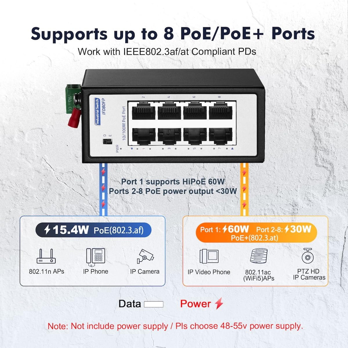 Commutateur Industriel Mini PoE+ à 8 Ports, Fast Ethernet 10/100 Mbps, Montage sur Rail DIN et Mural, Non géré IP30 (-40 à 185 °F) Commutateur PoE Industriel renforcé YuLinca