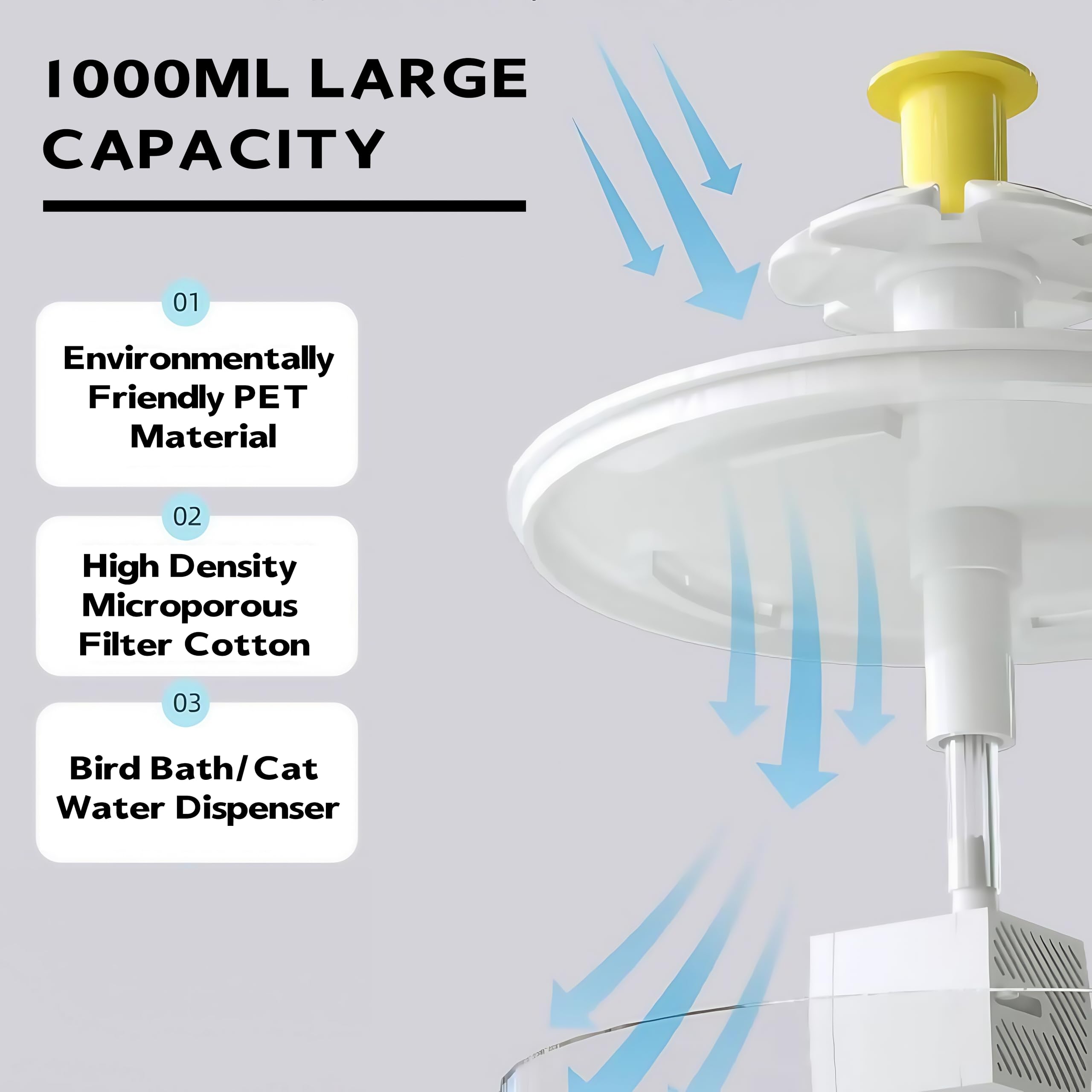 Bagno per uccelli automatico,Uccello doccia alimentato USB con pompa acqua avvolgente, cabina doccia per uccelli, spegnimento automatico a causa della mancanza di acqua, per il bagno di pappagalli