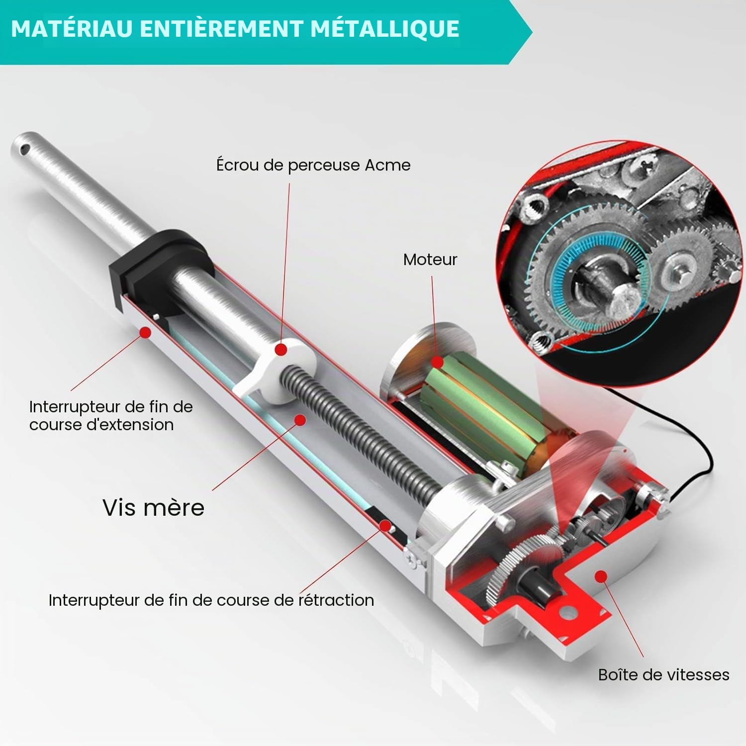 DCHOUSE Actionneur linéaire, contrôleur, télécommande, actionneur linéaire avec actionneur linéaire de 350 mm, pour ouvre-portes électriques et applications d'automatisation