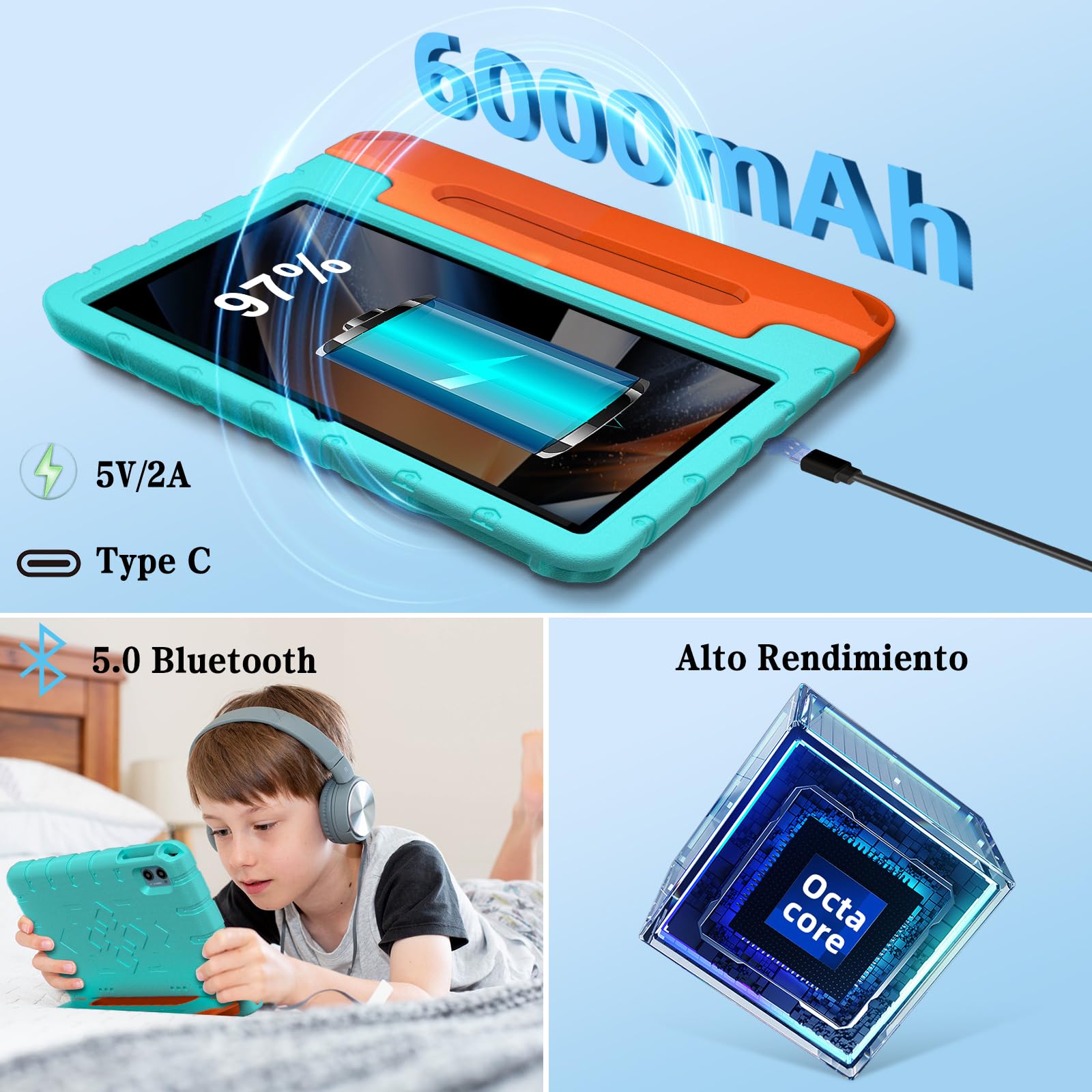 ZIOVO Tablet Bambini 10 Pollici Tablets Android 15, 30GB RAM+64GB ROM(TF 2TB), 5G WiFi Tablets,Gemini AI/Octa-Core/Widevine L1/Face ID/Parentale Controllo/6000 mAh/BT 5.0, Tablet con Eva Caso-Verde
