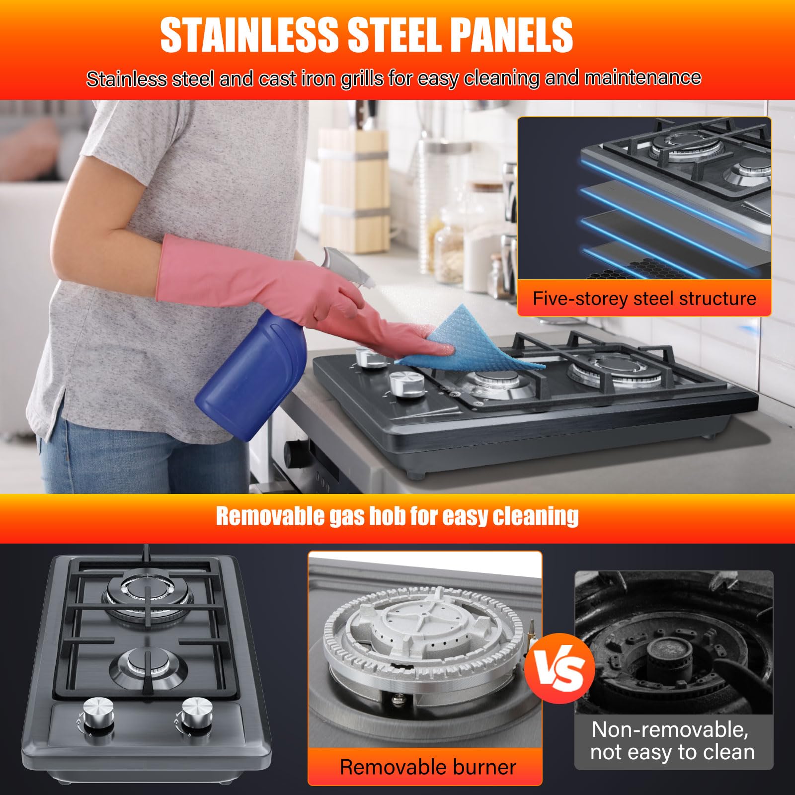 Gas Hob,Built-in Stainless Steel Gas Hob 2 burners with Flame Failure Protection,Cast iron grille,Power cable110cm/43in,Cast Iron Pan Support,LPG/NG Kit,51cm x 31cm — view 8