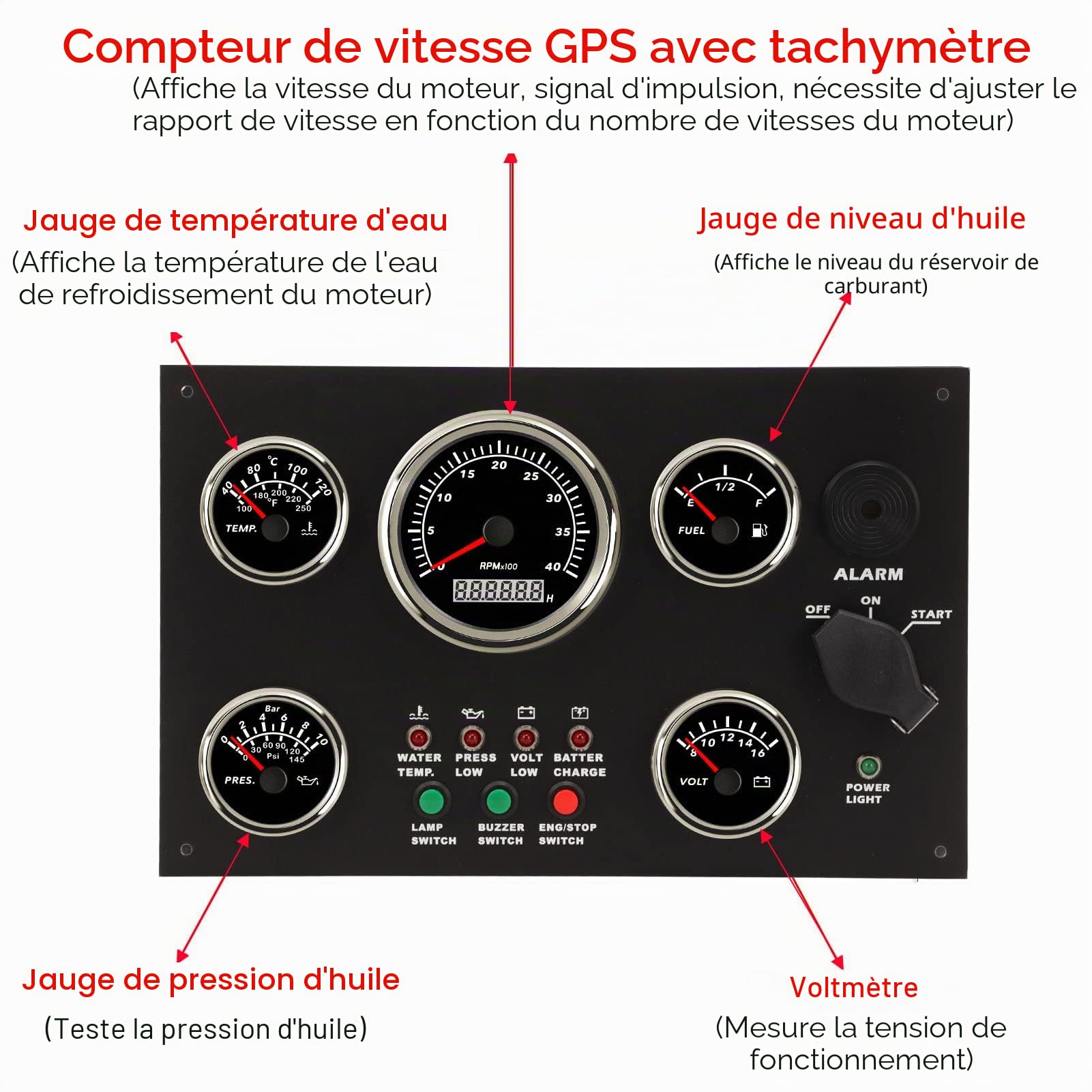 Aramox Tableau de Bord Marin 5 Jauges, Tachymètre Température Carburant Pression Huile Voltmètre, Rétroéclairage Rouge LED, IP67, 300x190mm, pour Bateau Yacht
