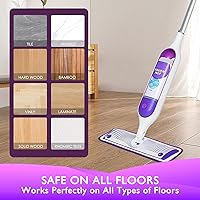 Vista 5 de Yicotira Reusable Power Mop Refills Pads Compatible with Swiffer PowerMop Mop - Microfiber Power Mop Pads Refill for 13 ''-15 '' Spray Mop- Washable